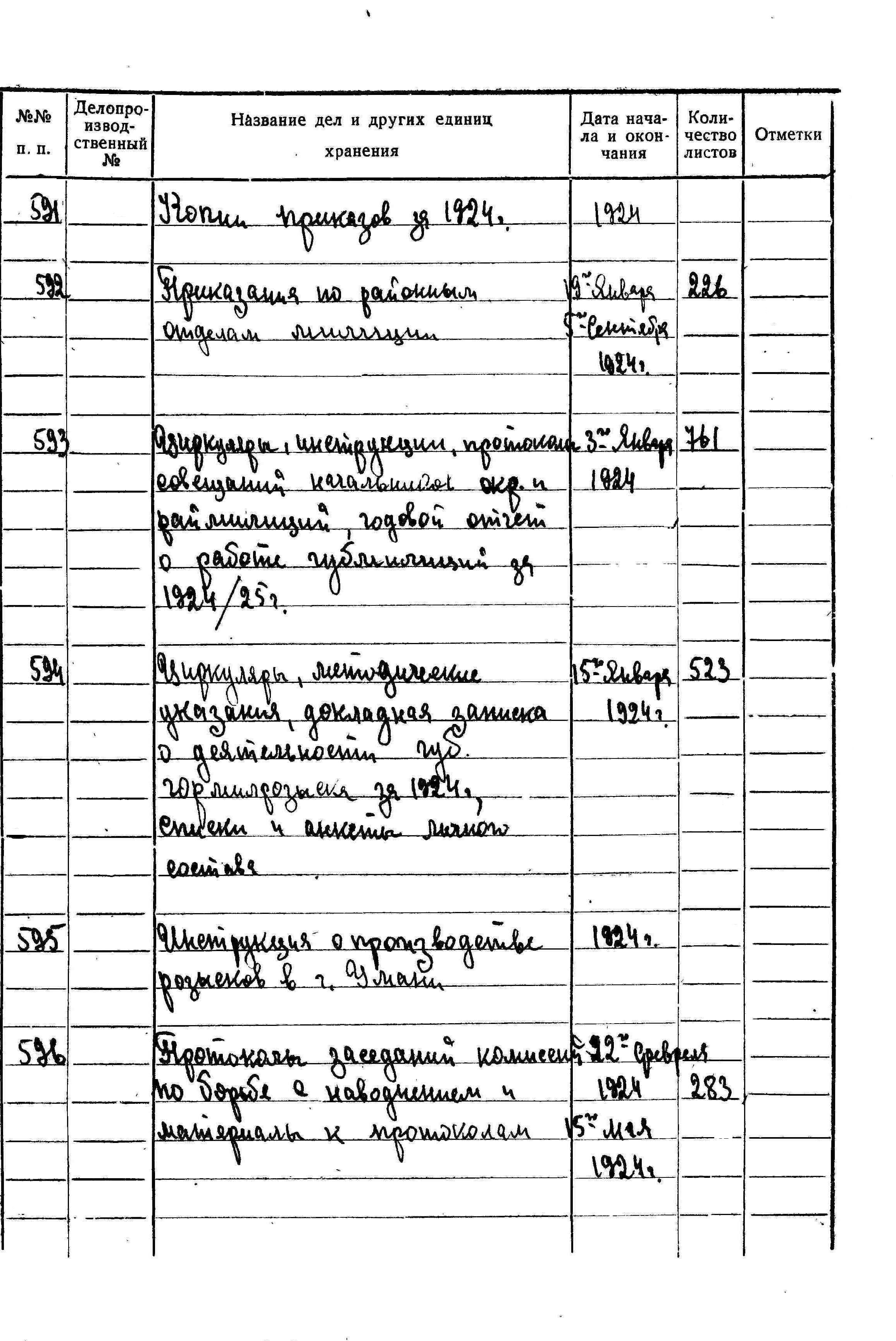 ДАКО