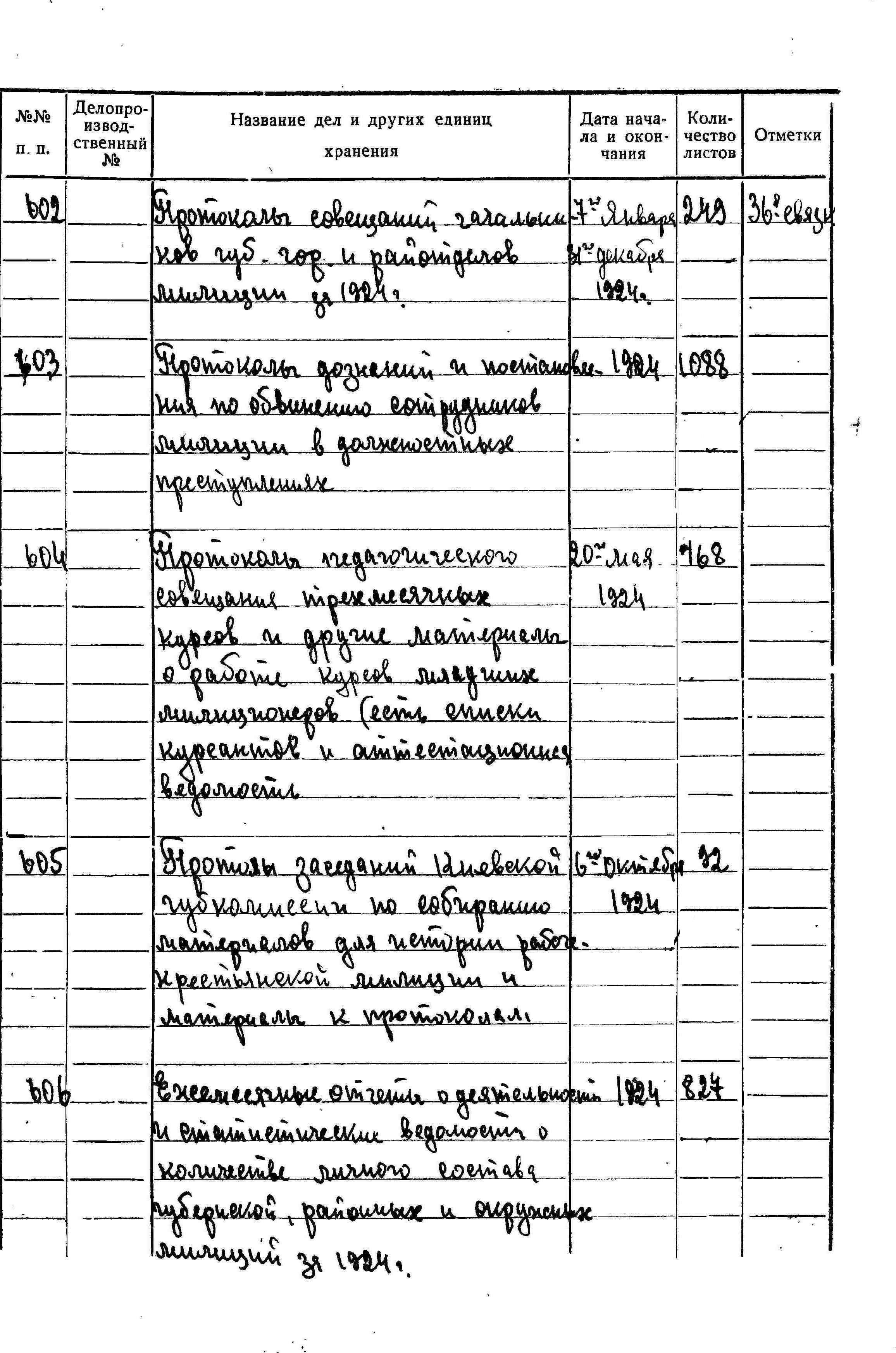 ДАКО