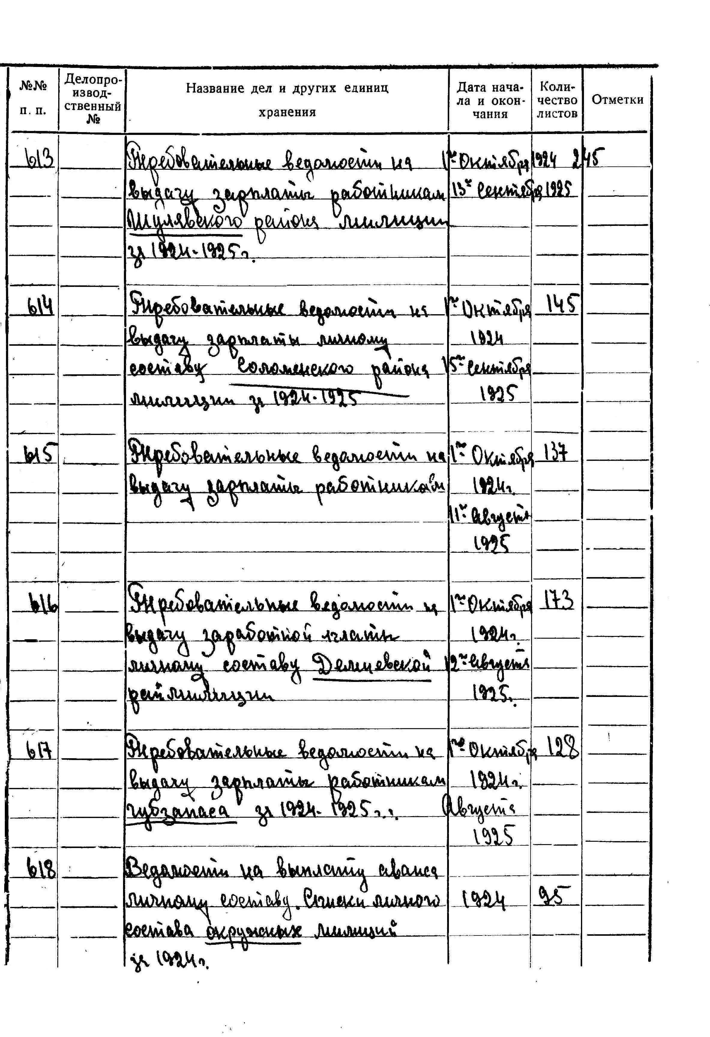 ДАКО