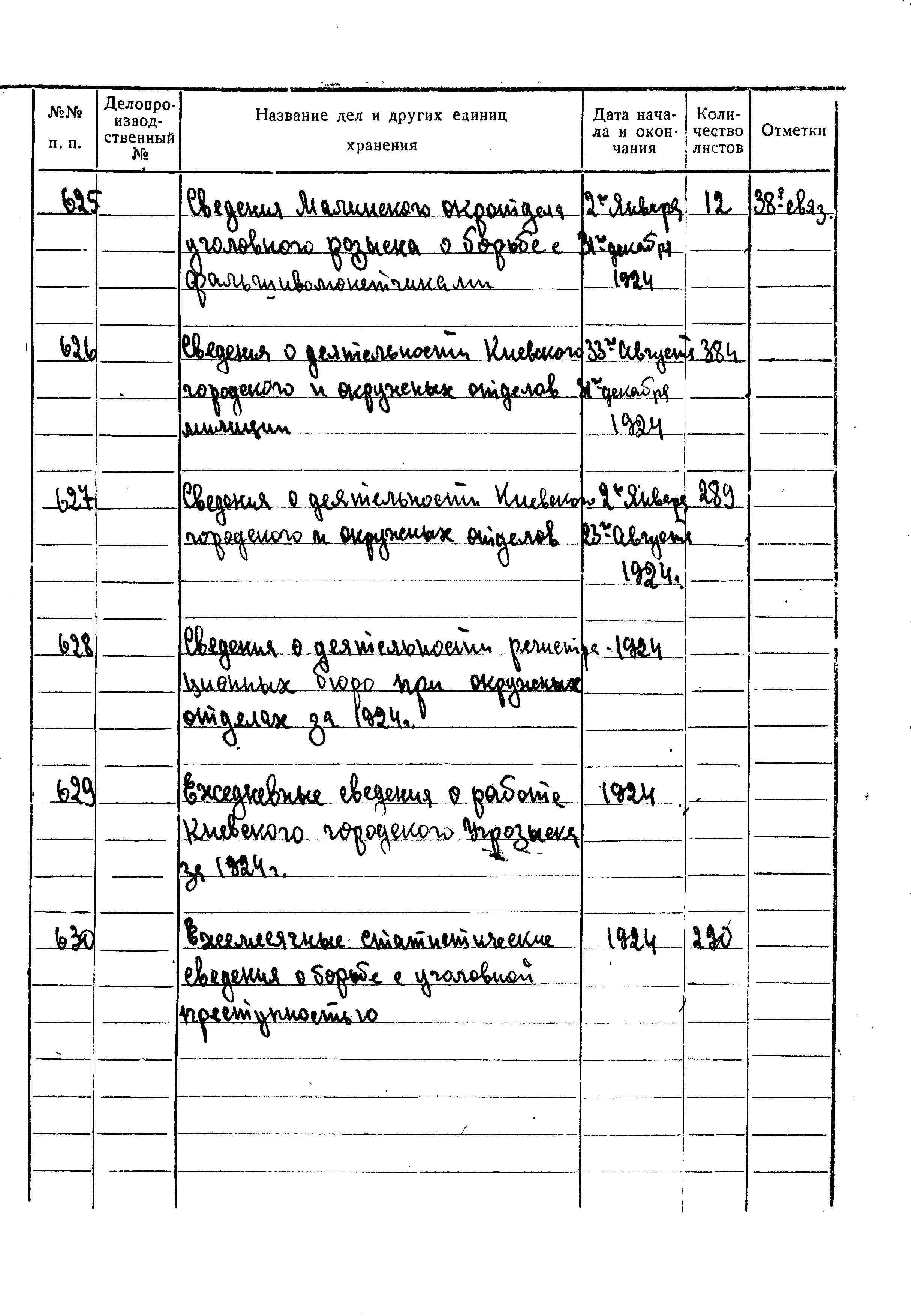 ДАКО