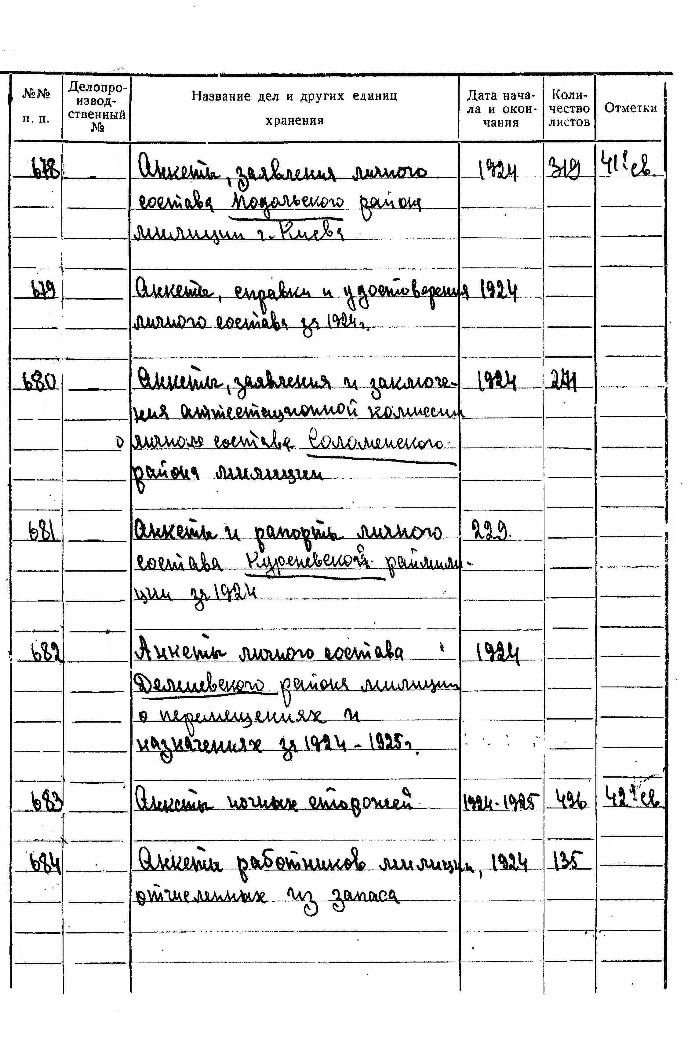 ДАКО