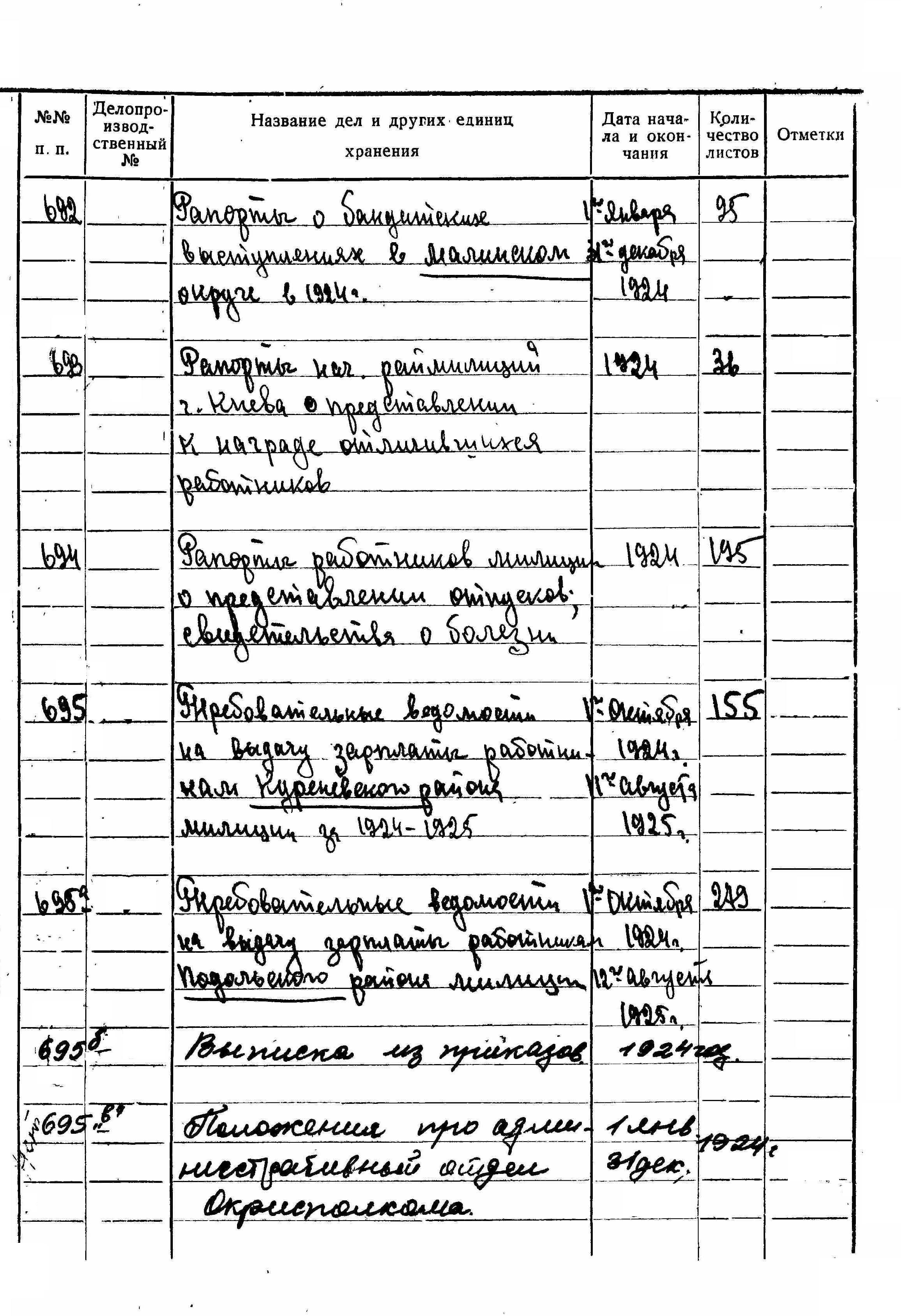 ДАКО