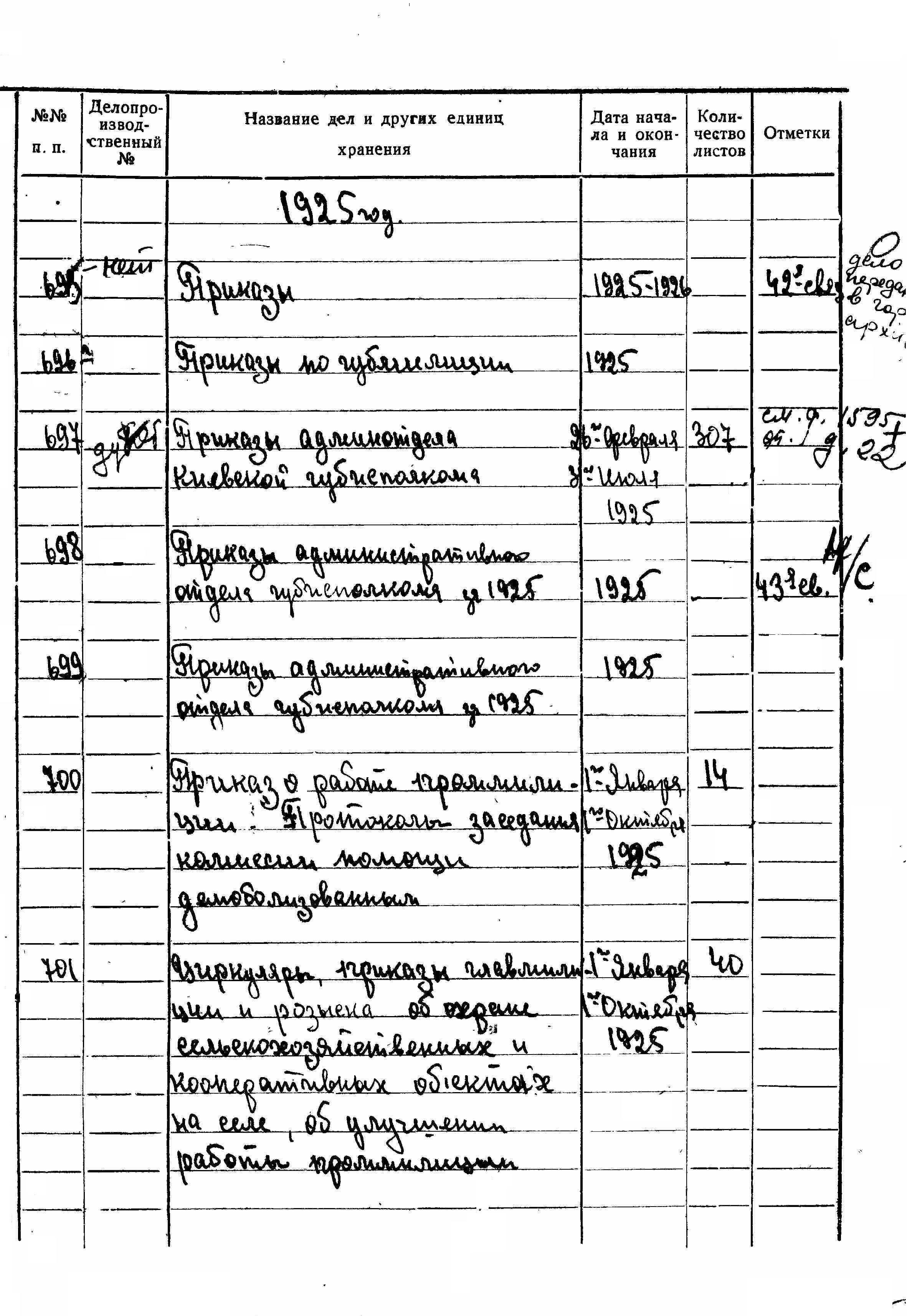 ДАКО
