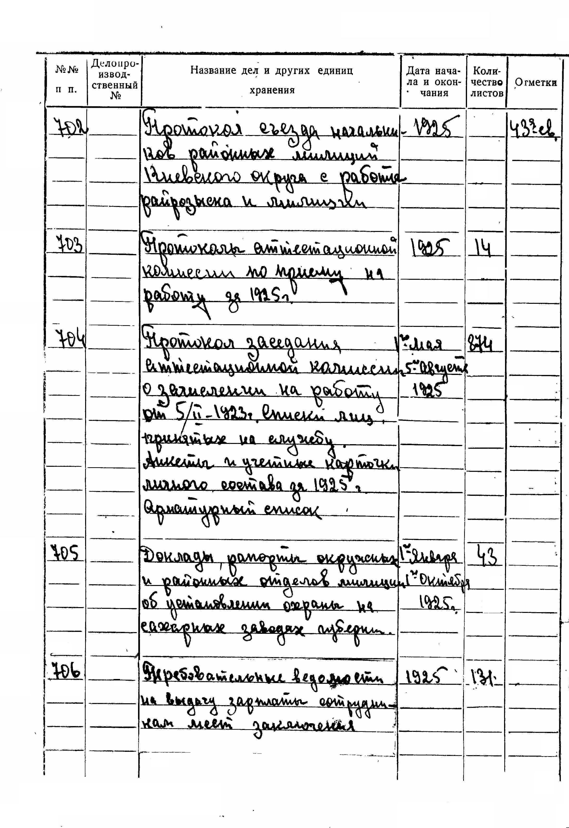 ДАКО