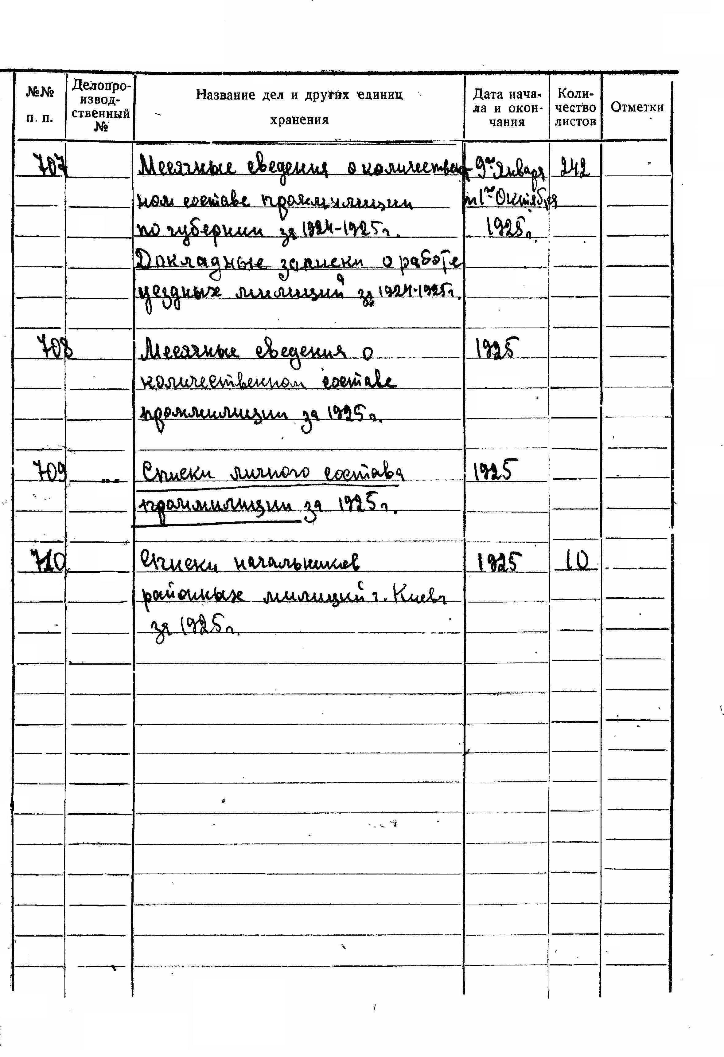 ДАКО