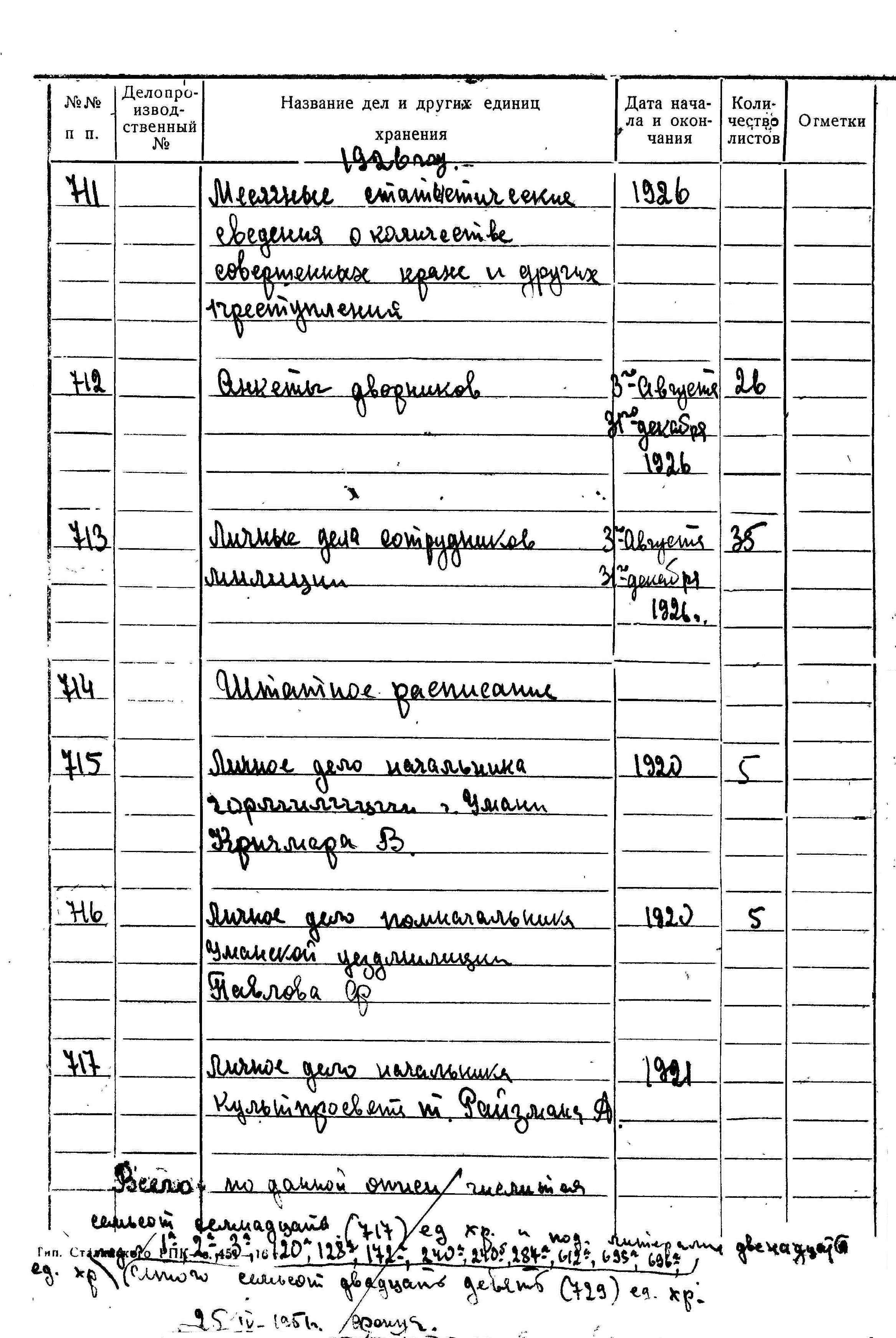 ДАКО