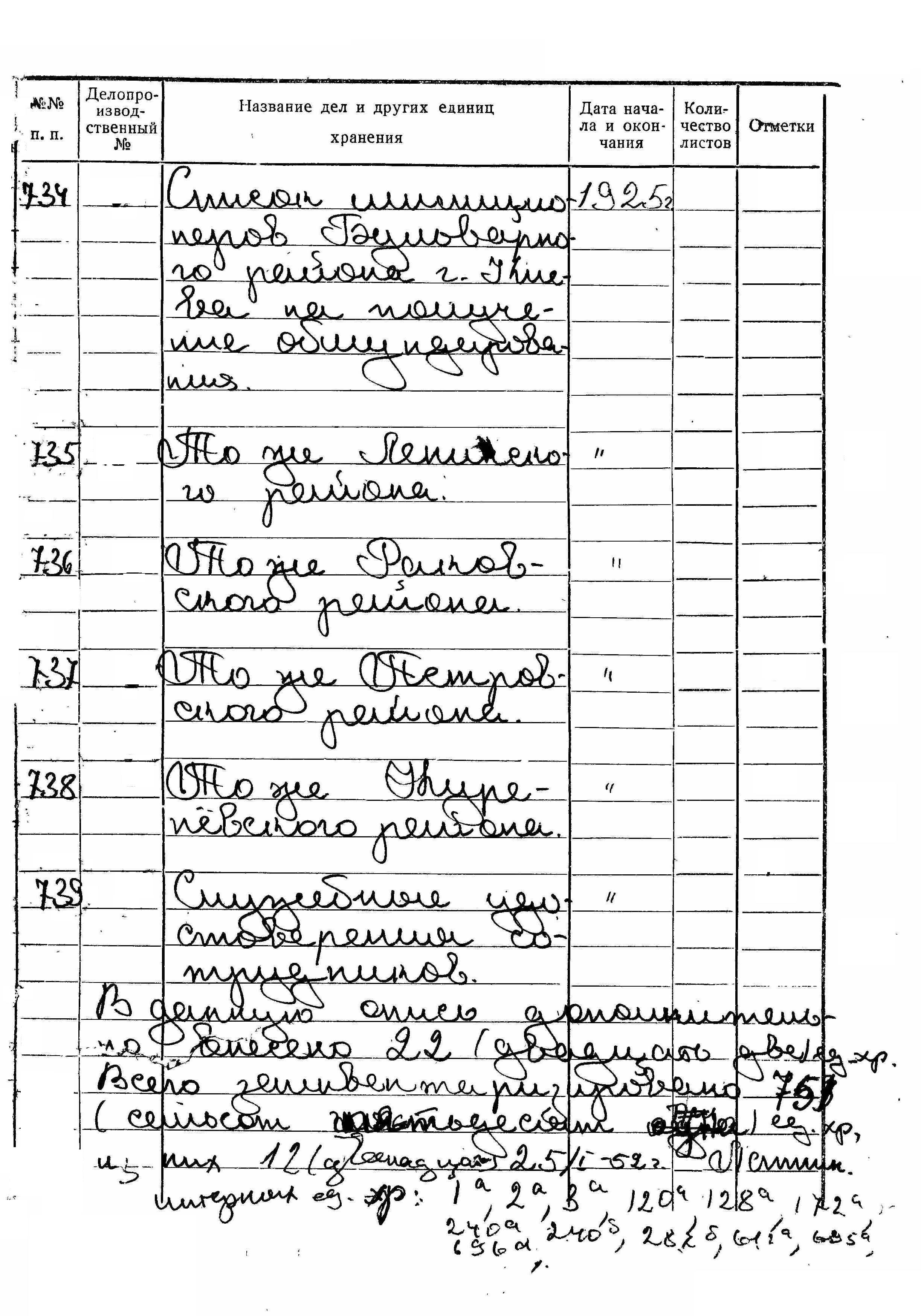 ДАКО