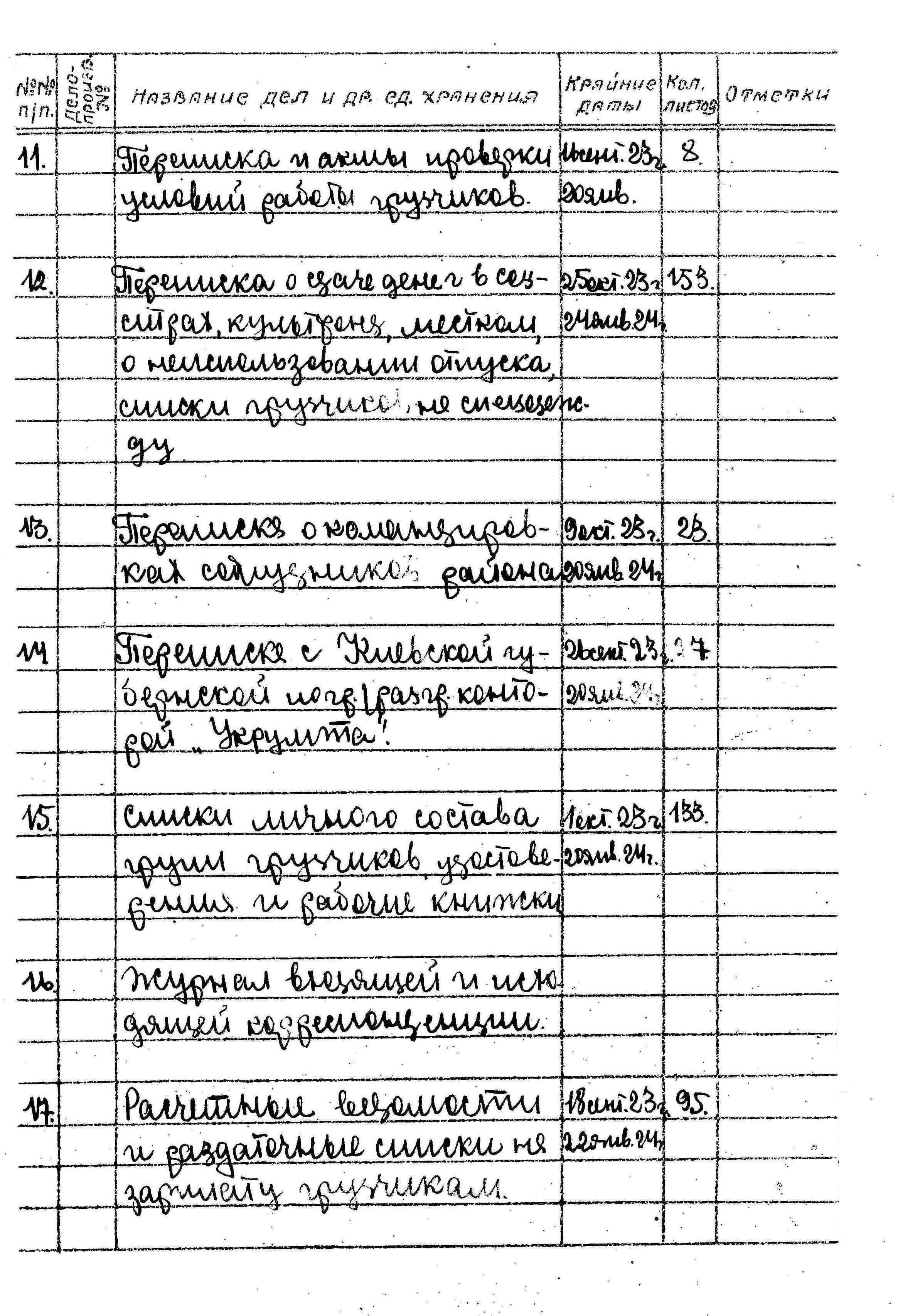 ДАКО