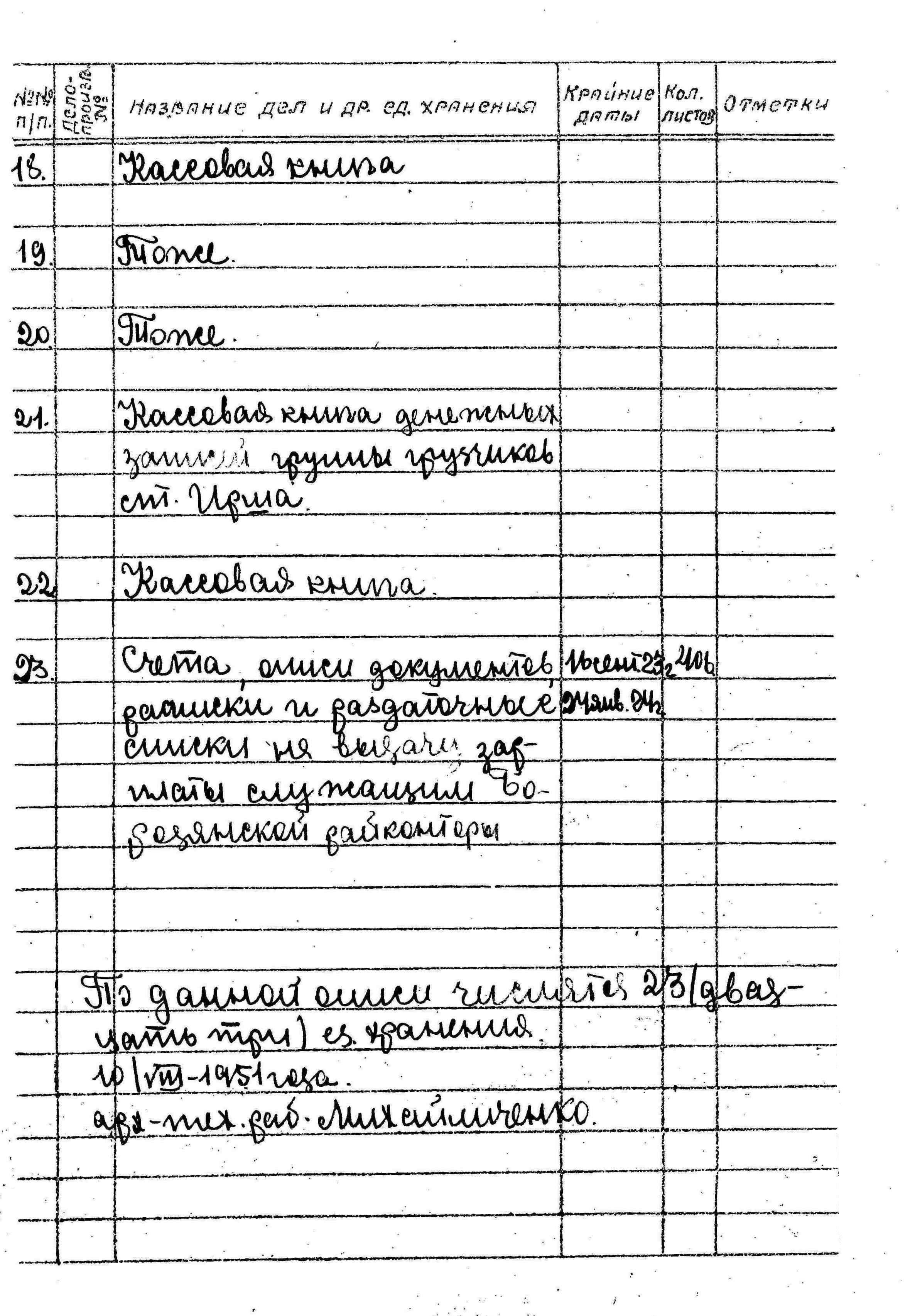 ДАКО