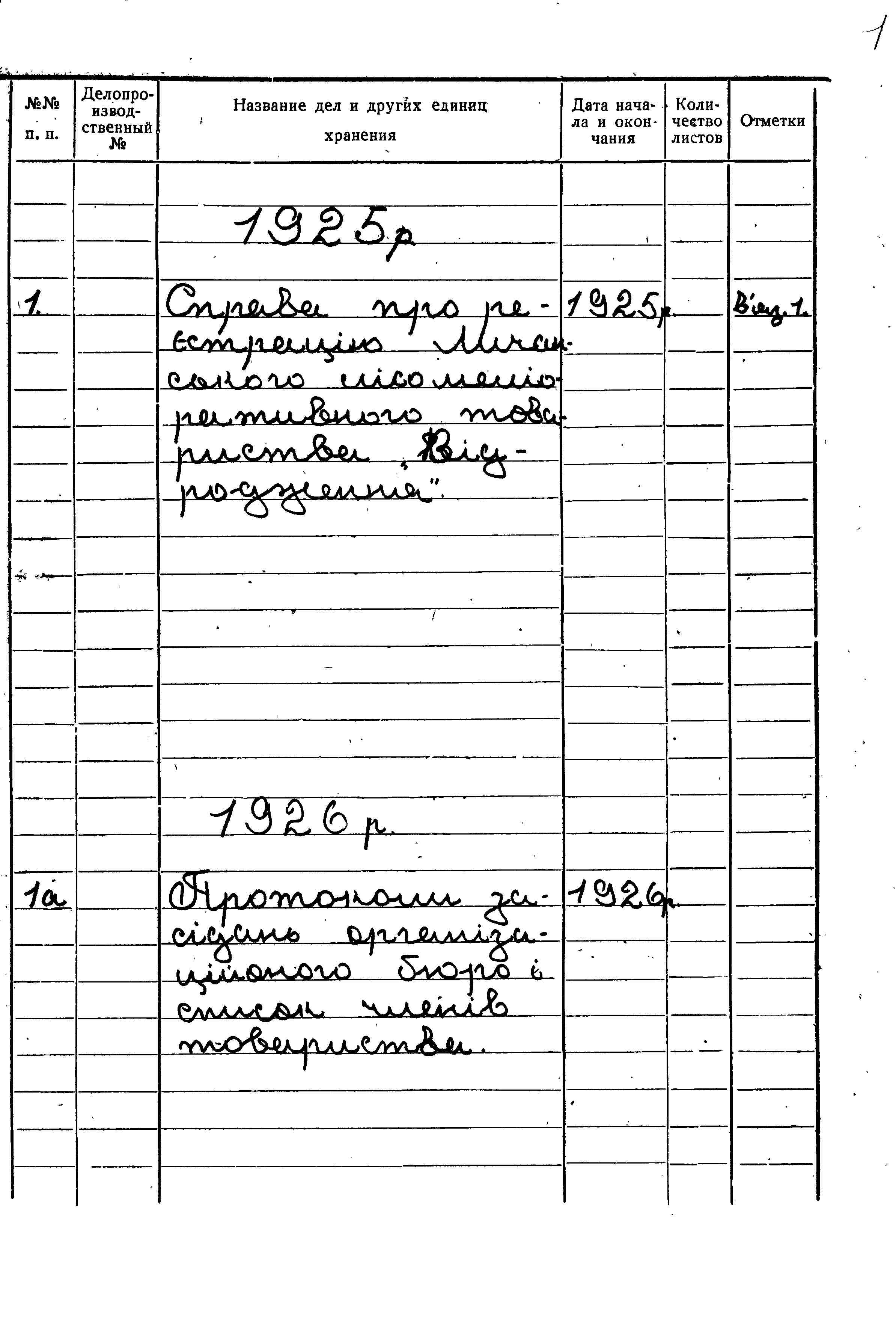 ДАКО