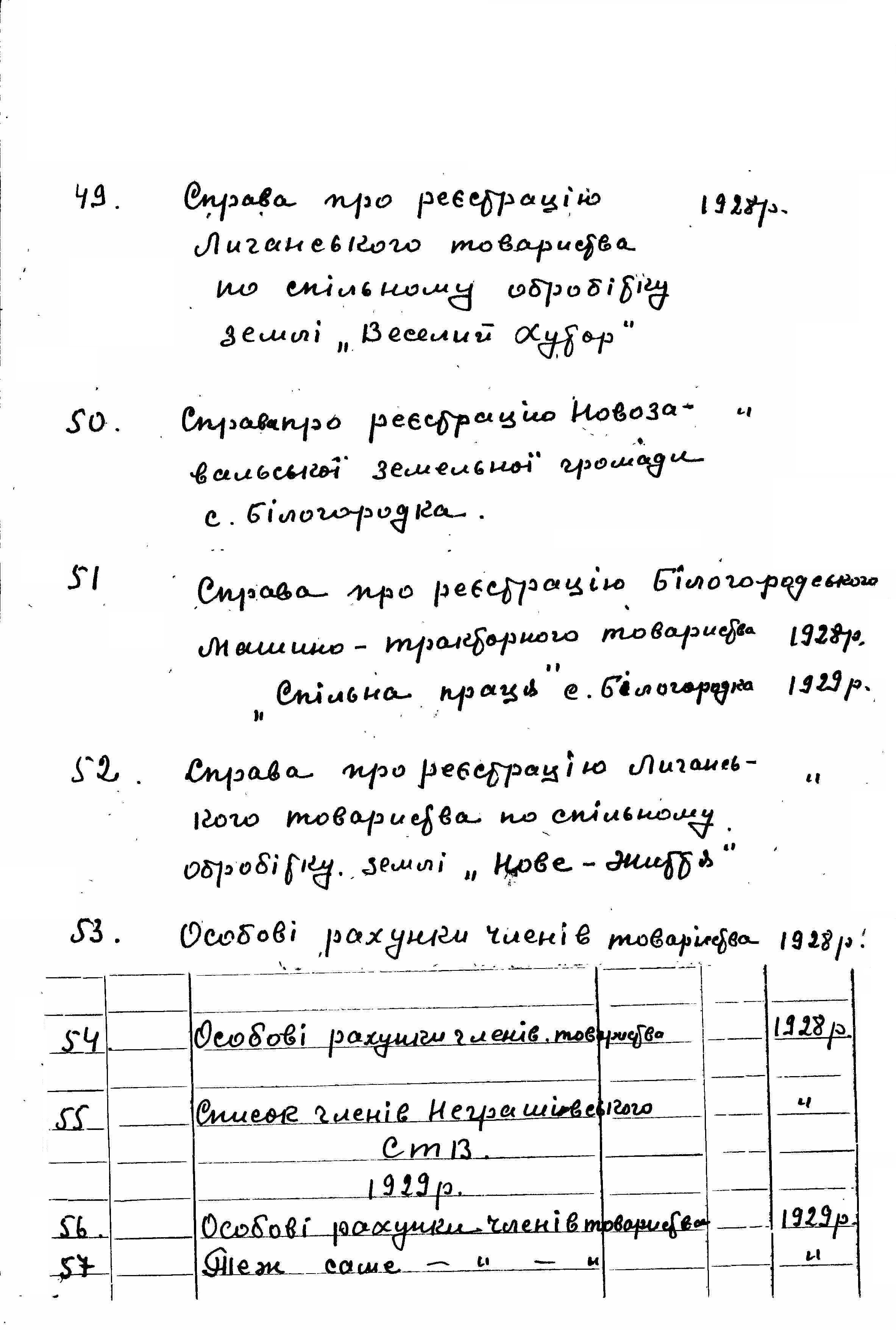 ДАКО