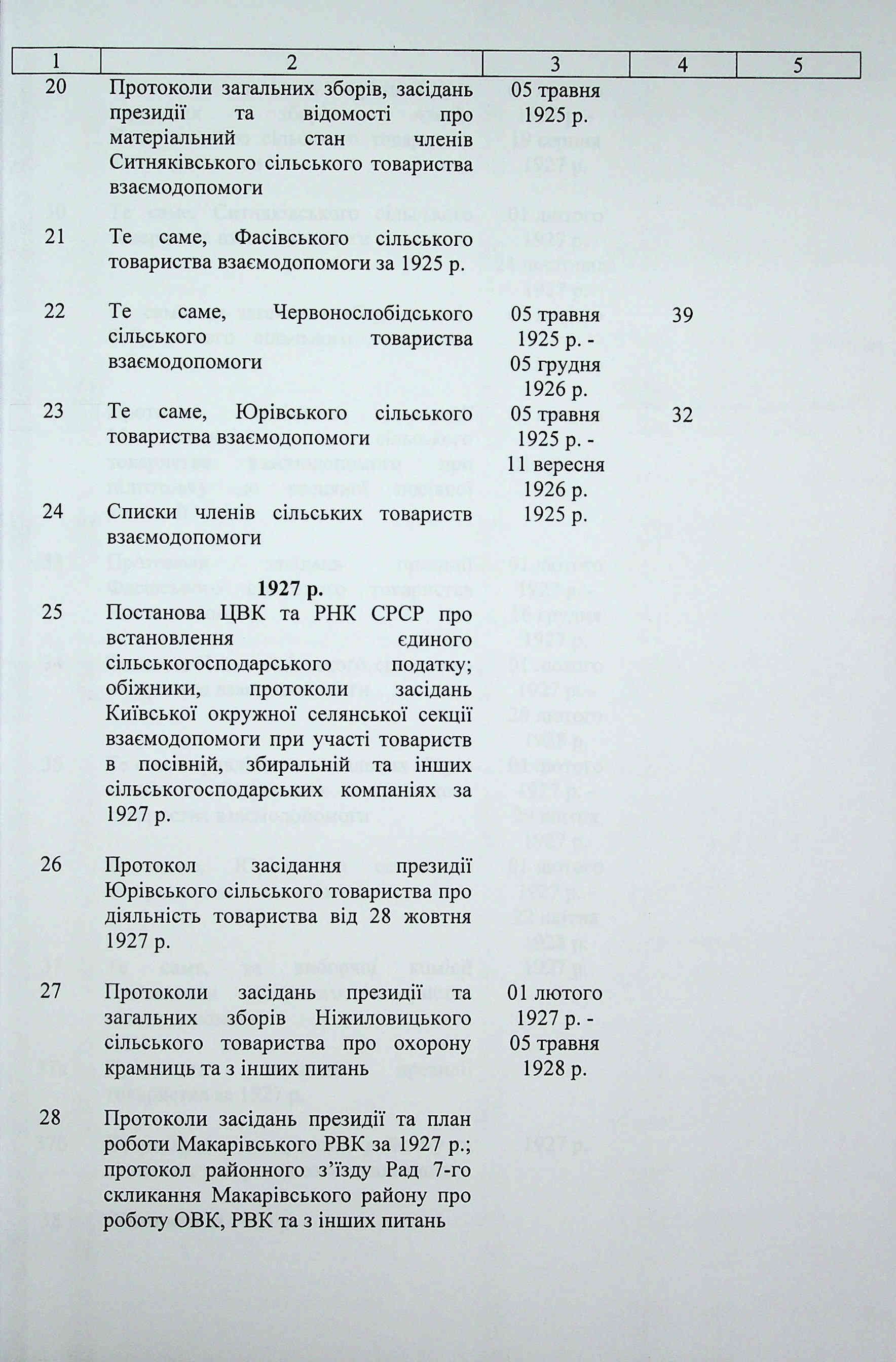 ДАКО