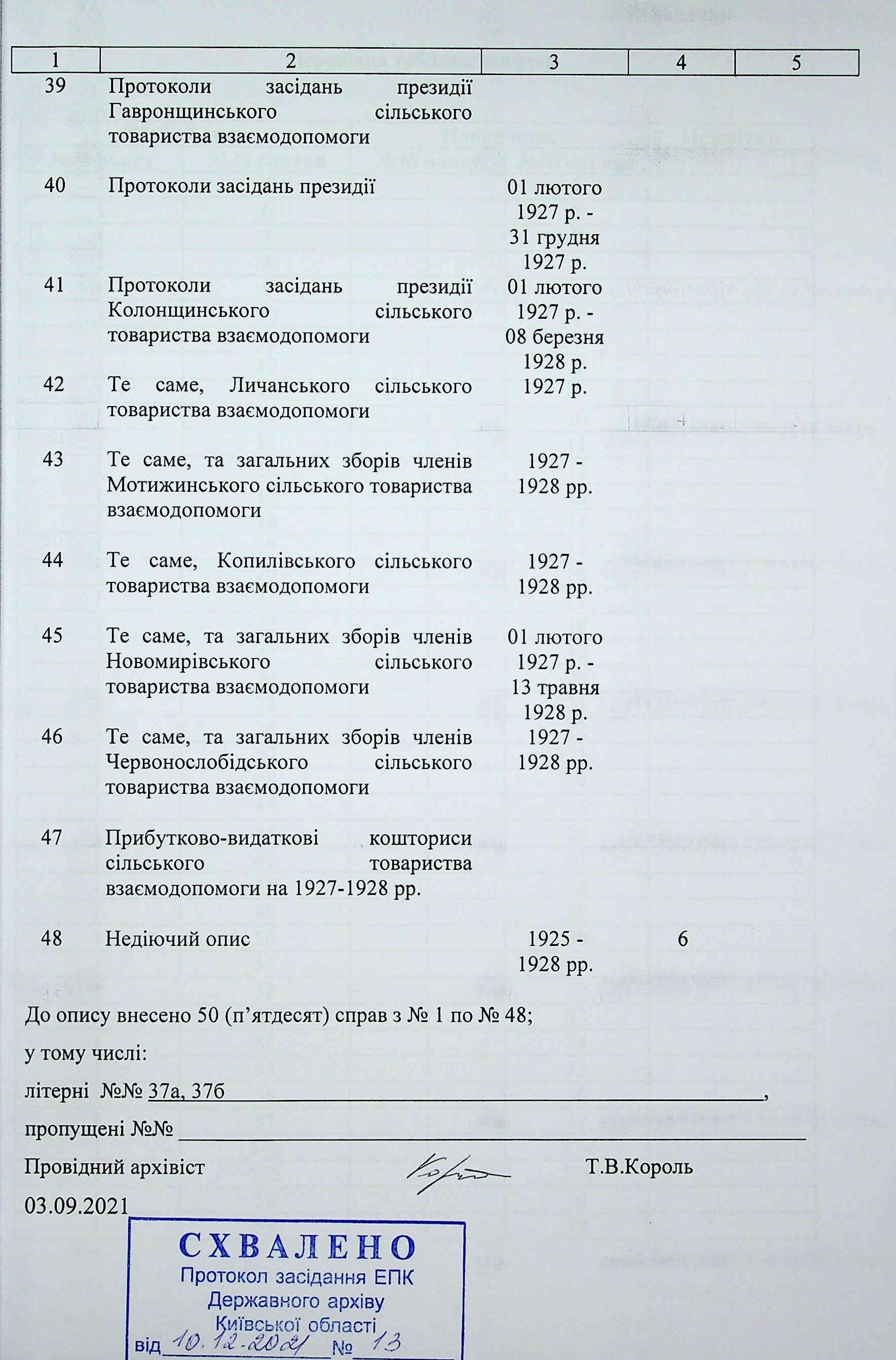 ДАКО