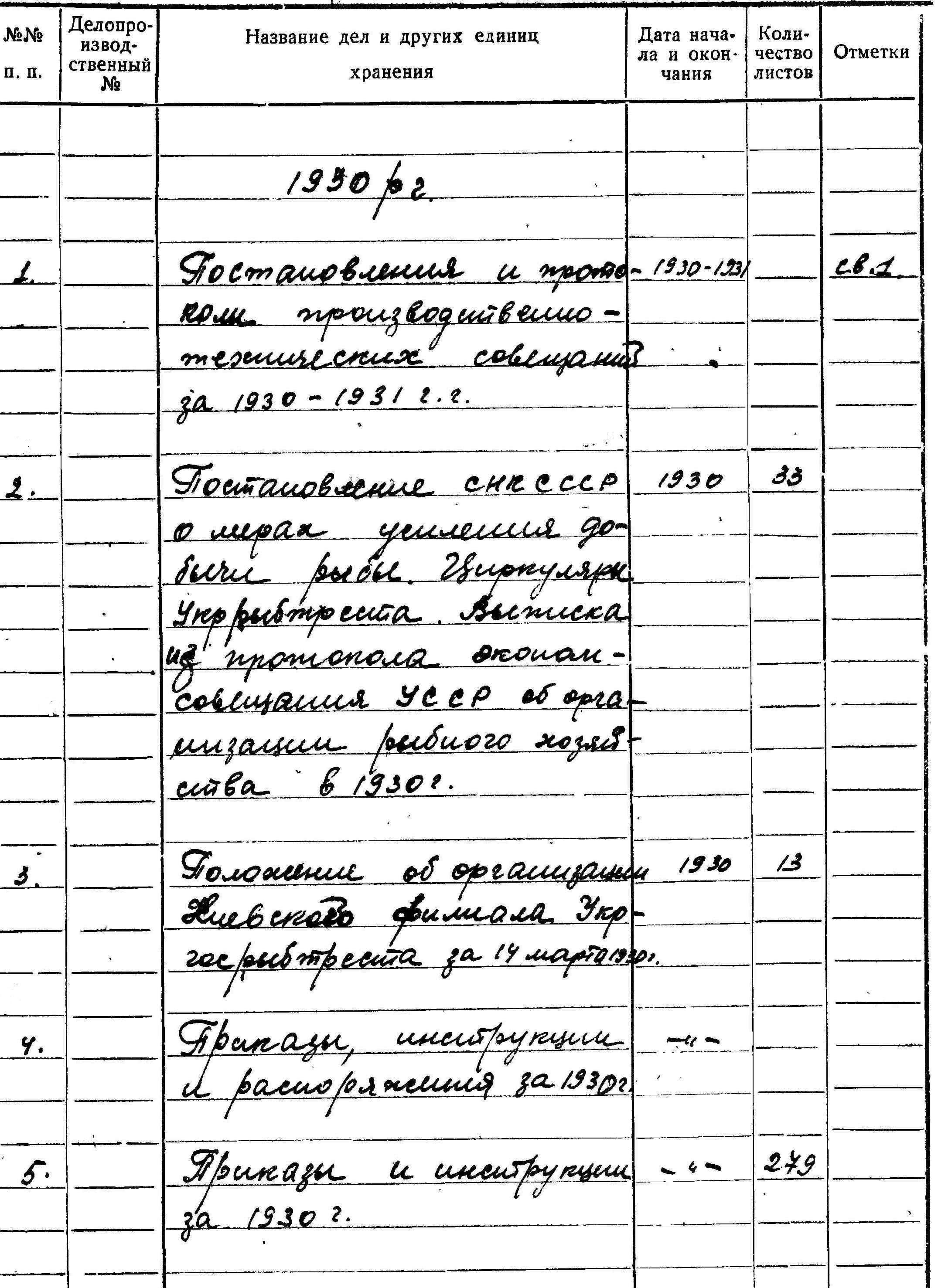 ДАКО