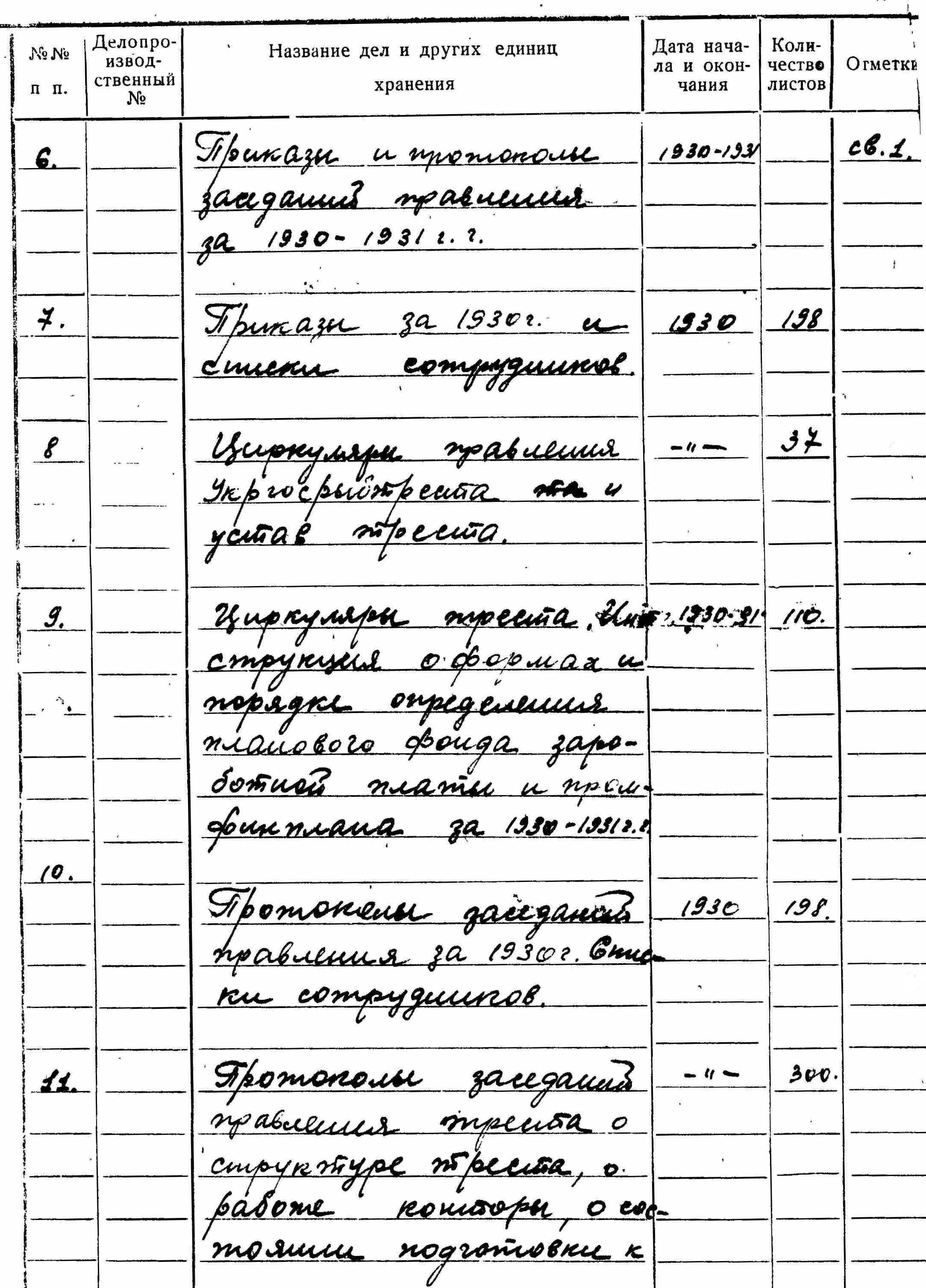 ДАКО
