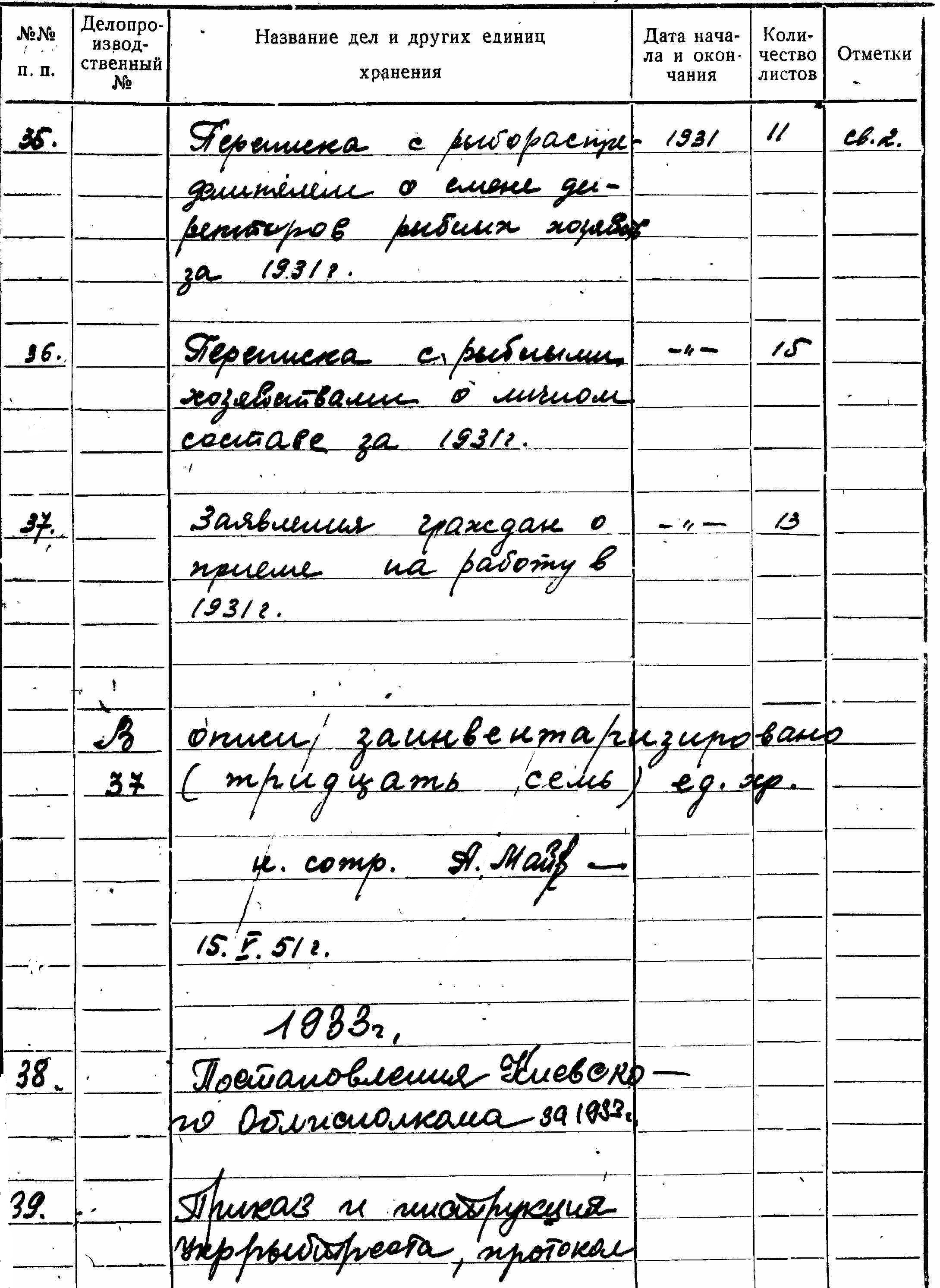 ДАКО