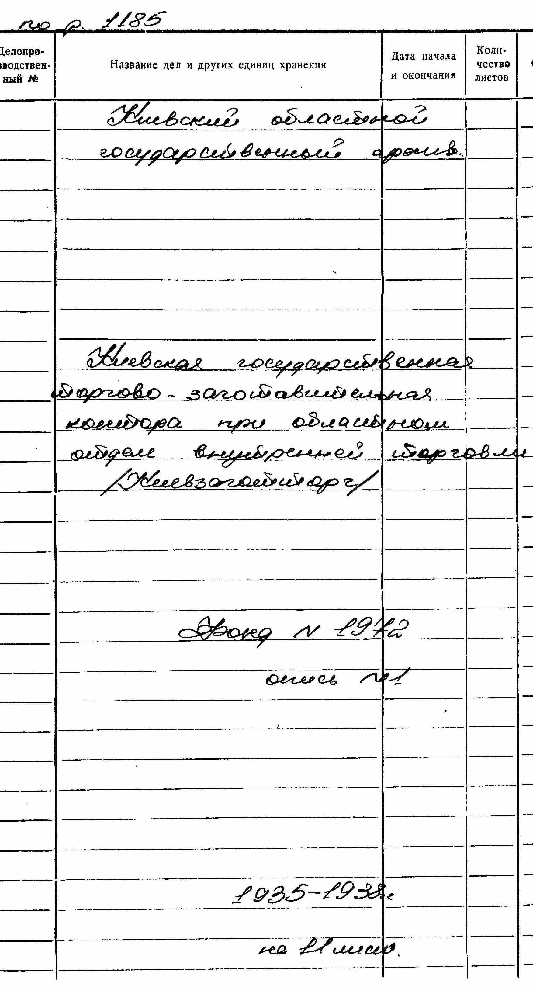 ДАКО