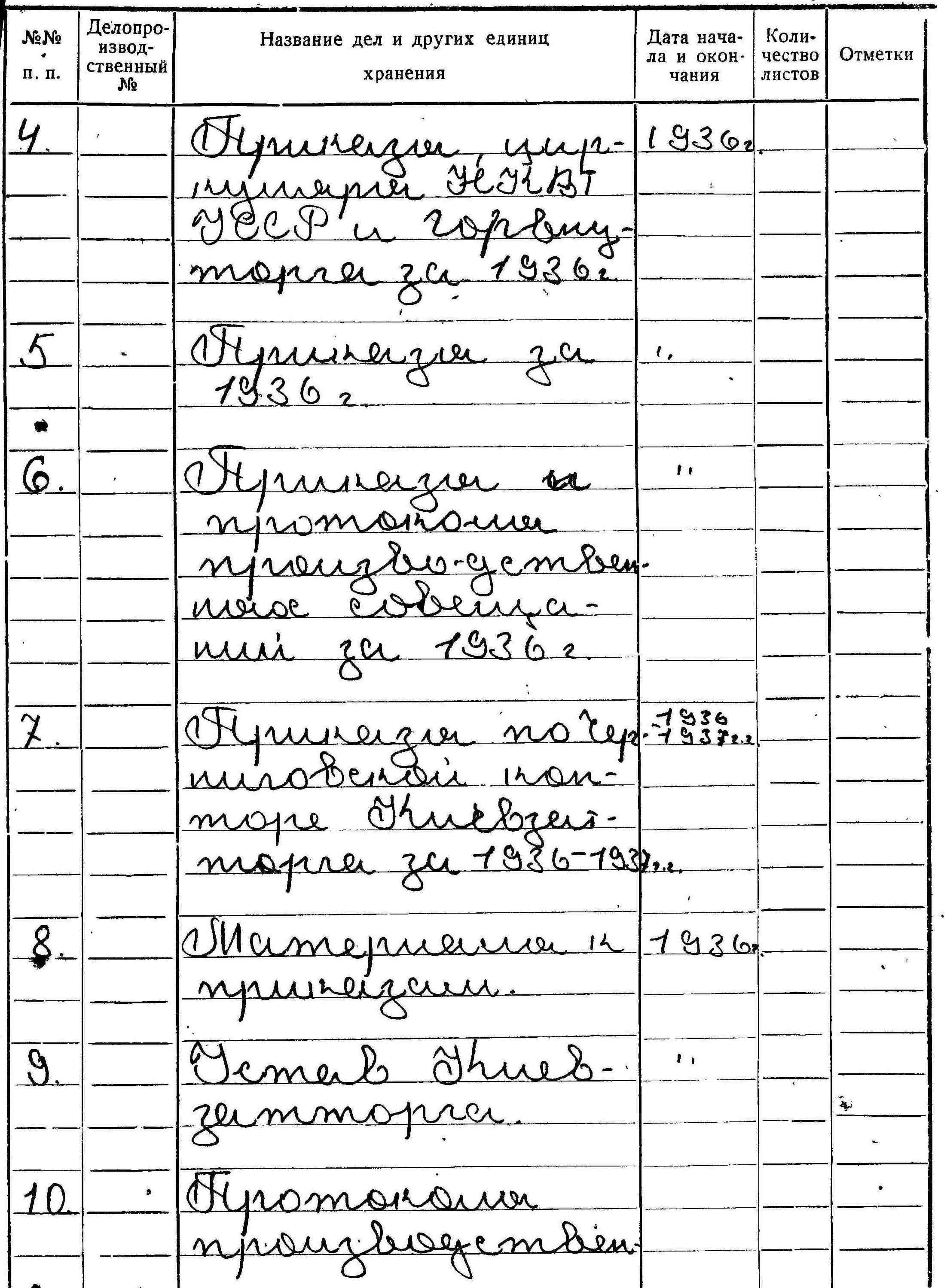 ДАКО