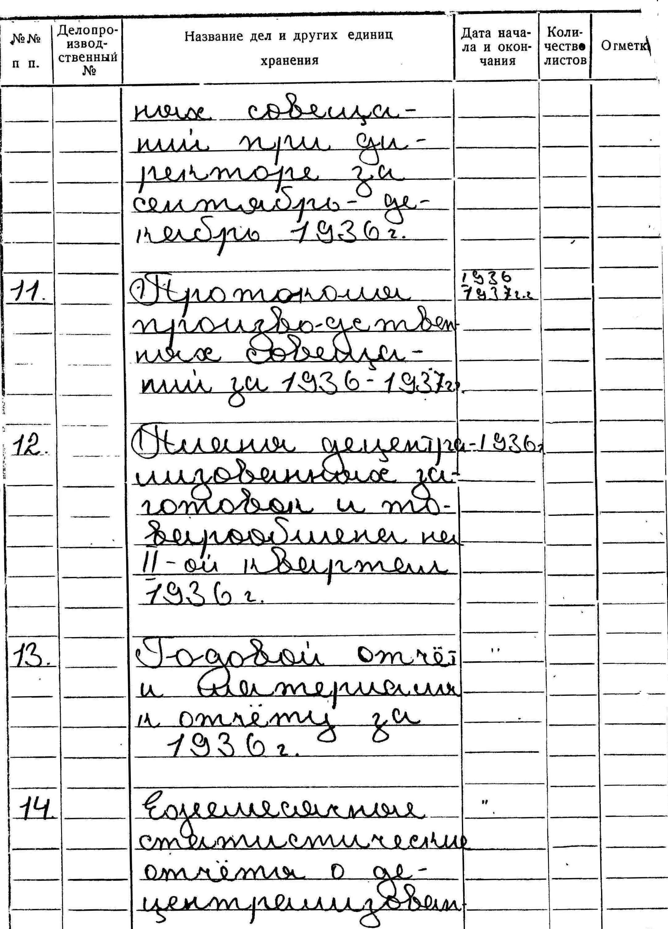 ДАКО