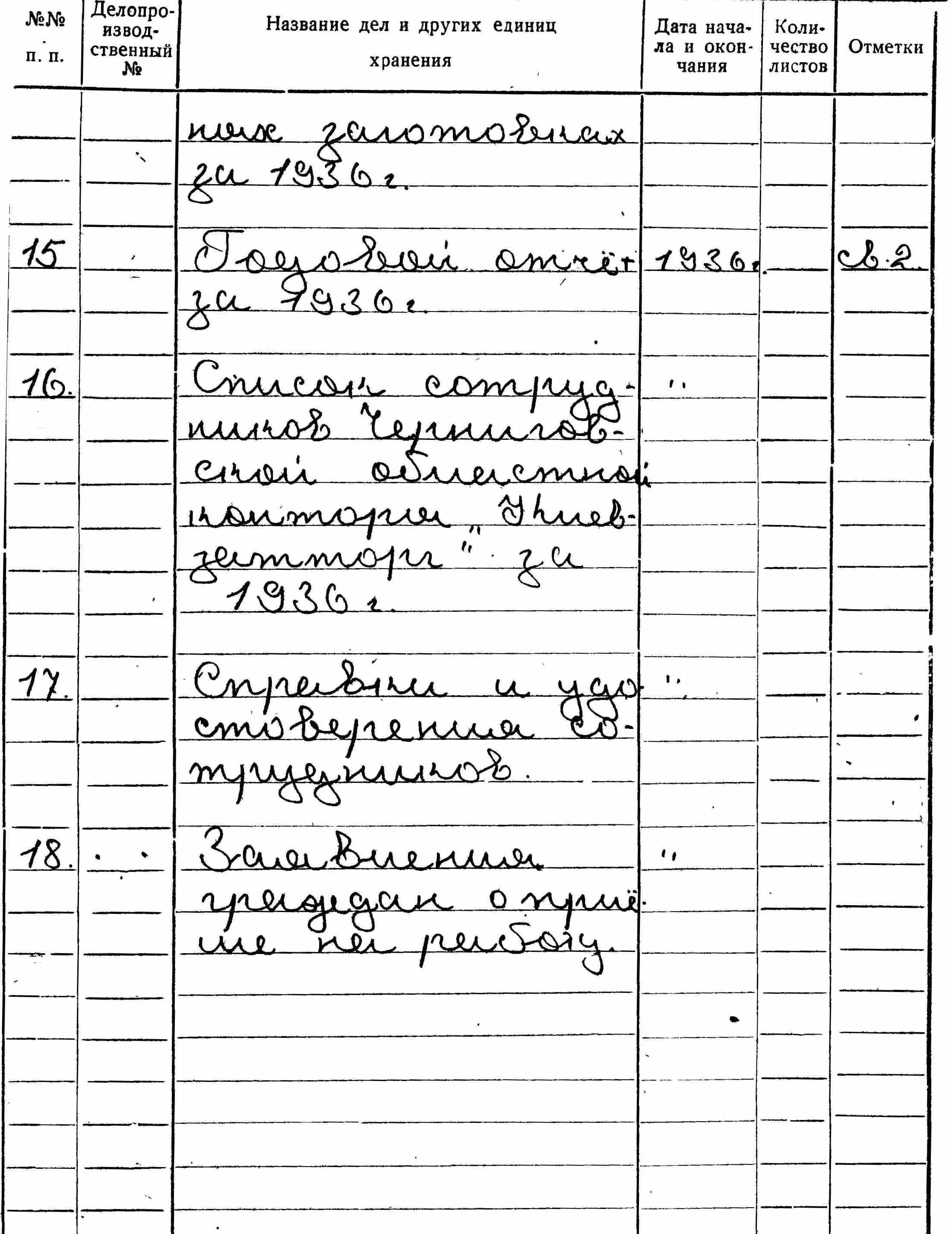 ДАКО