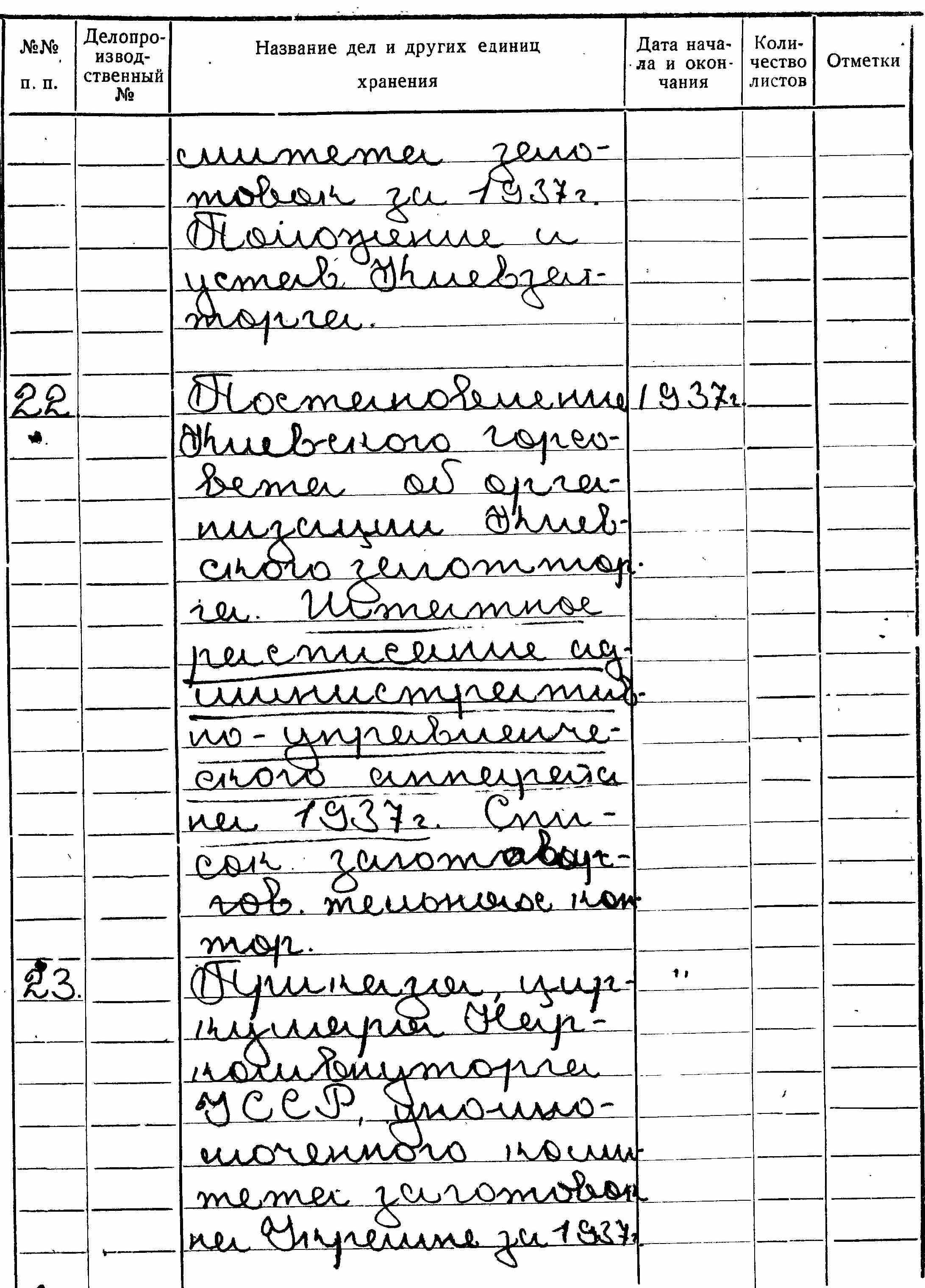 ДАКО