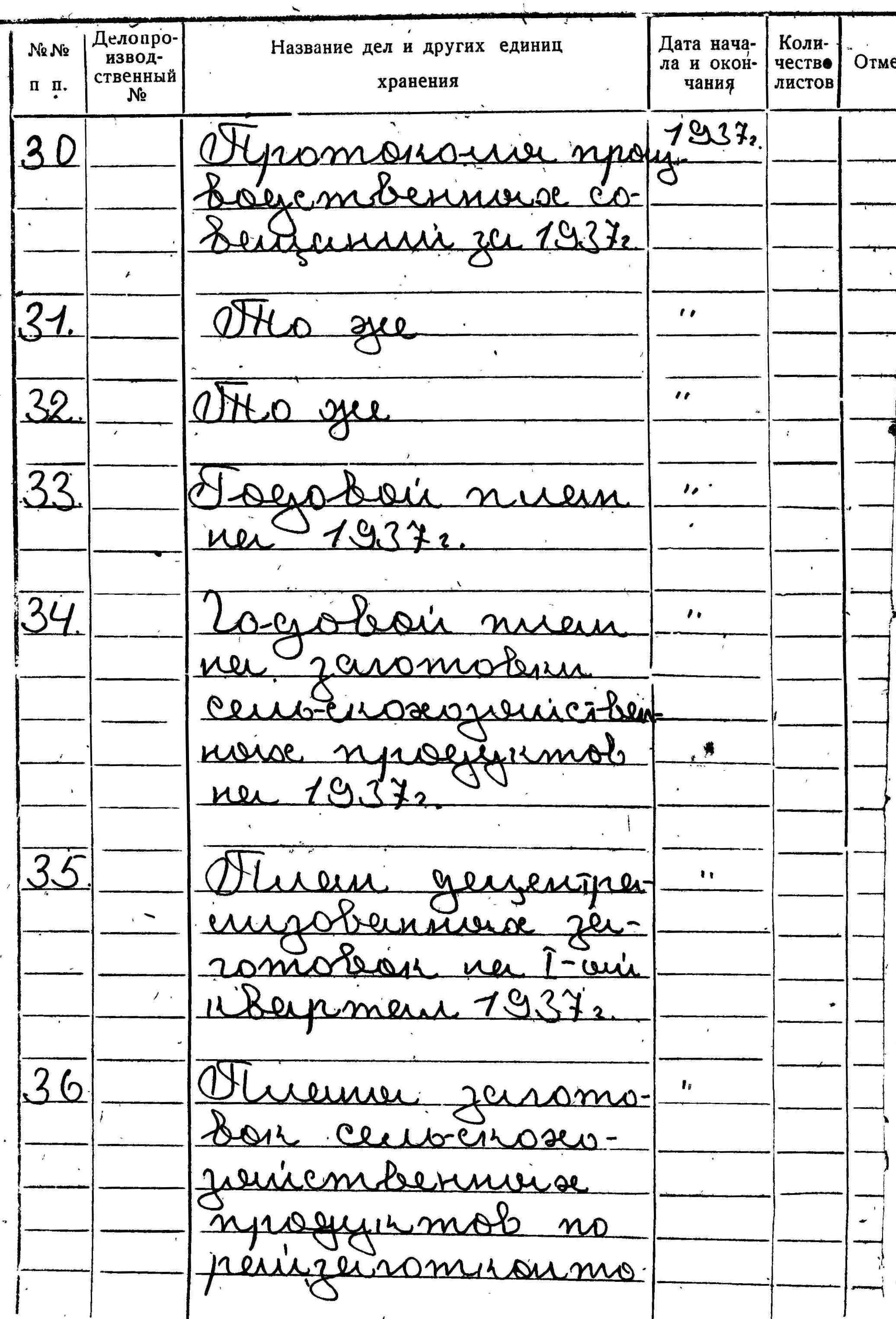 ДАКО