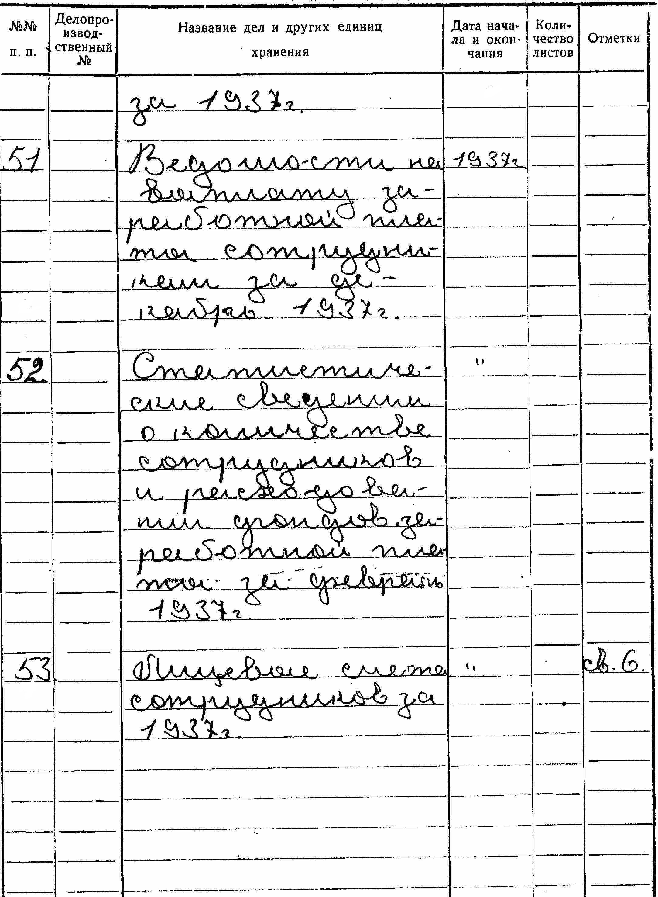 ДАКО