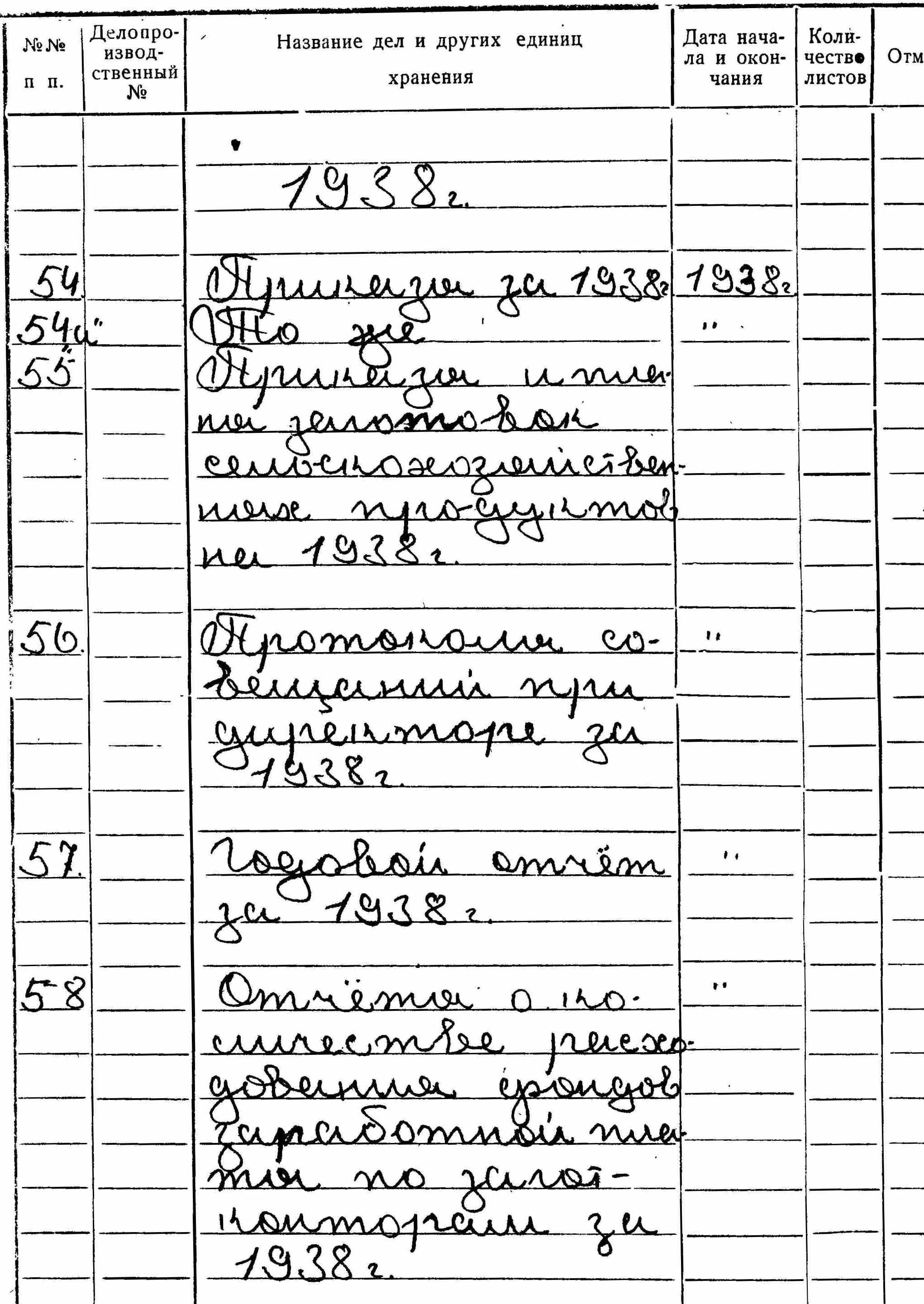ДАКО
