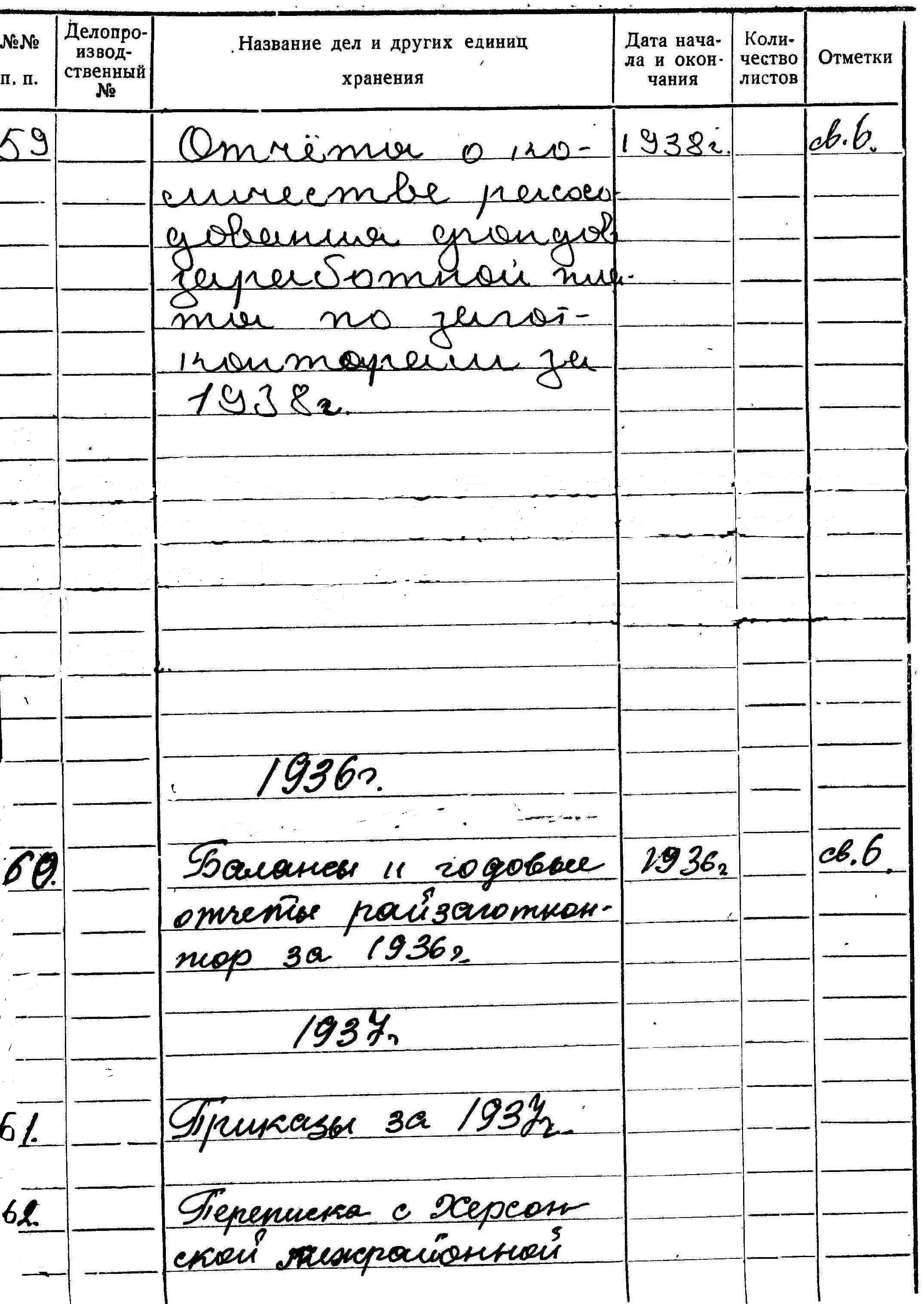 ДАКО