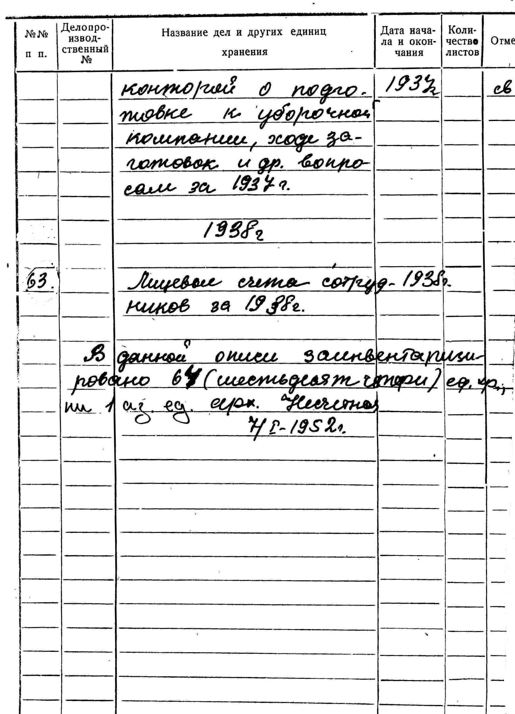 ДАКО