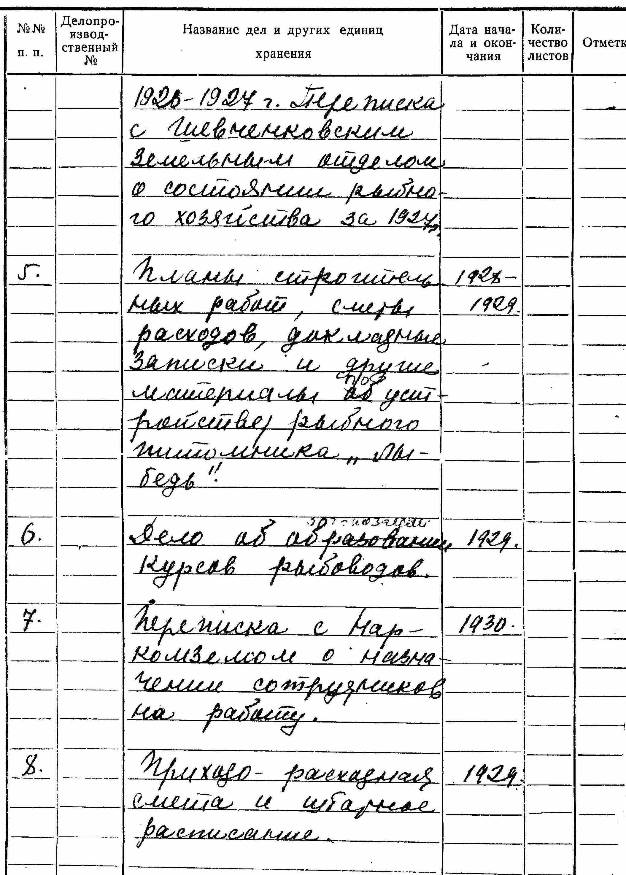 ДАКО