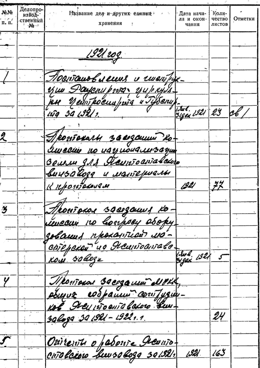 ДАКО