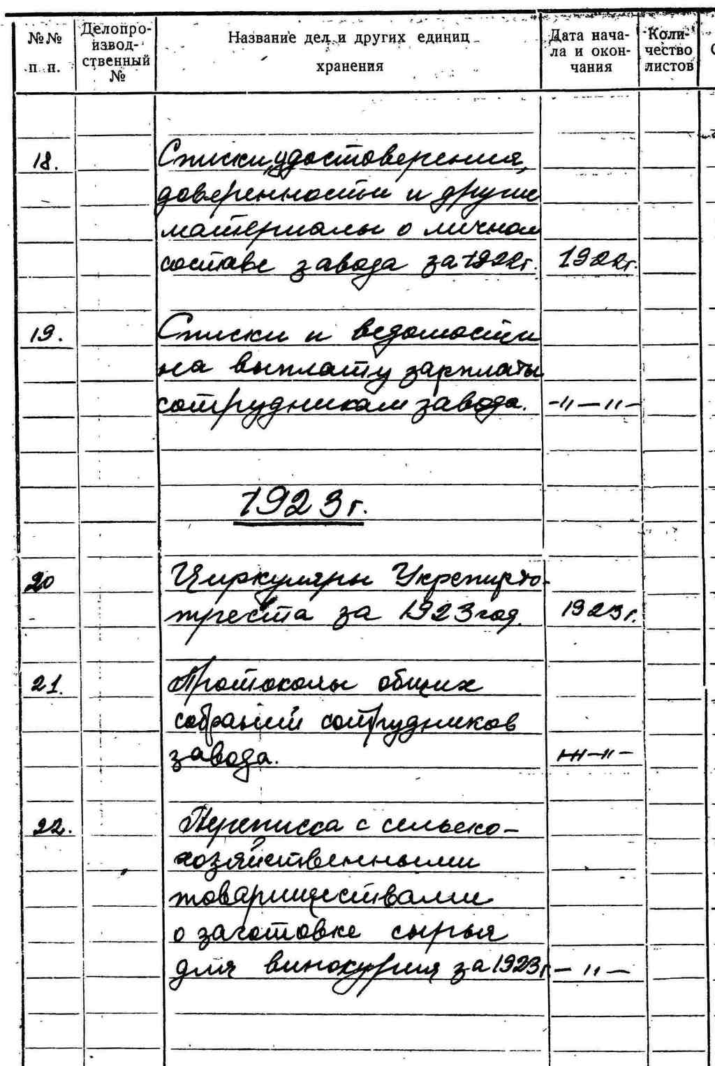 ДАКО
