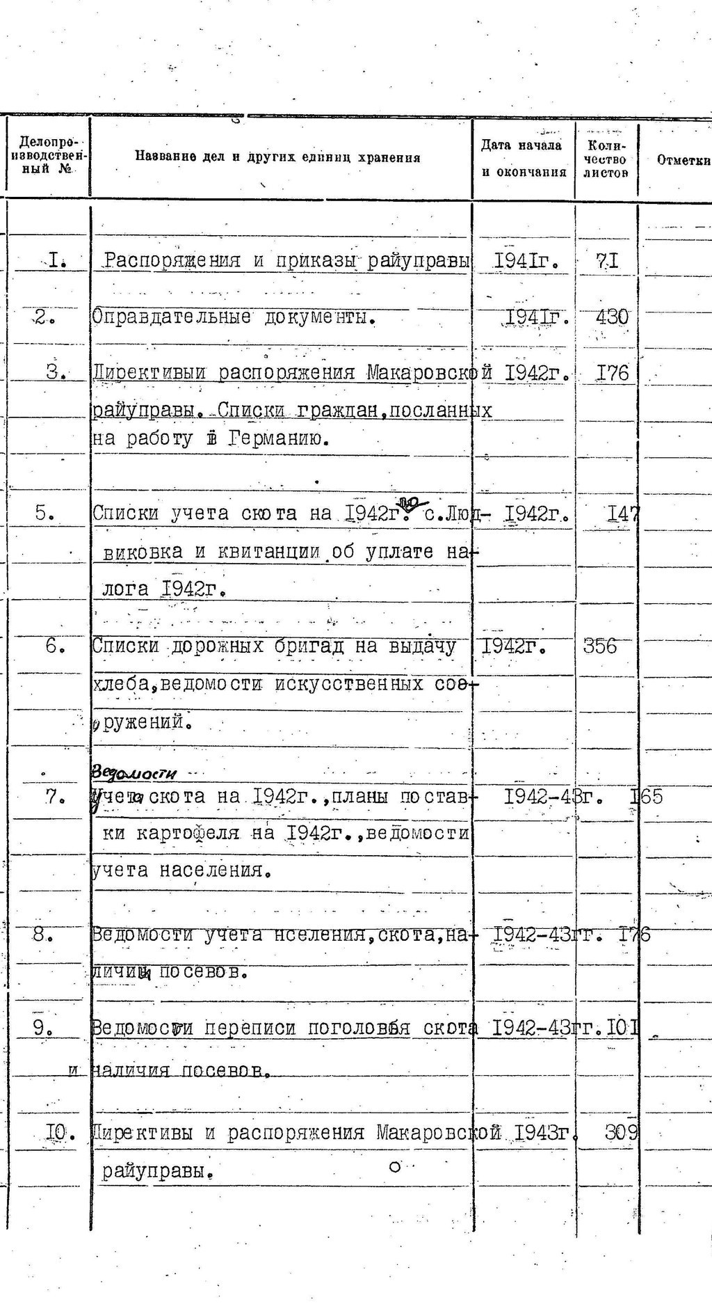 ДАКО