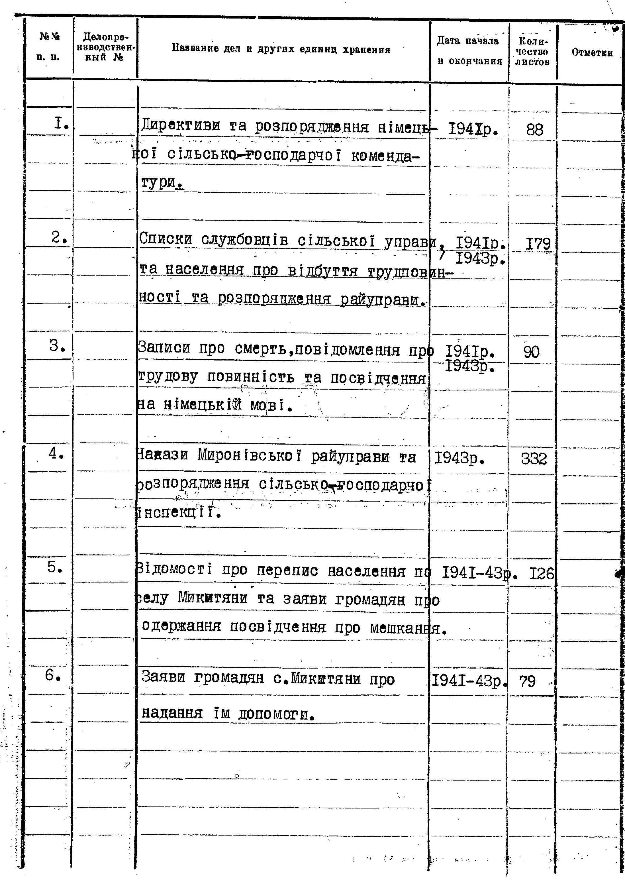 ДАКО