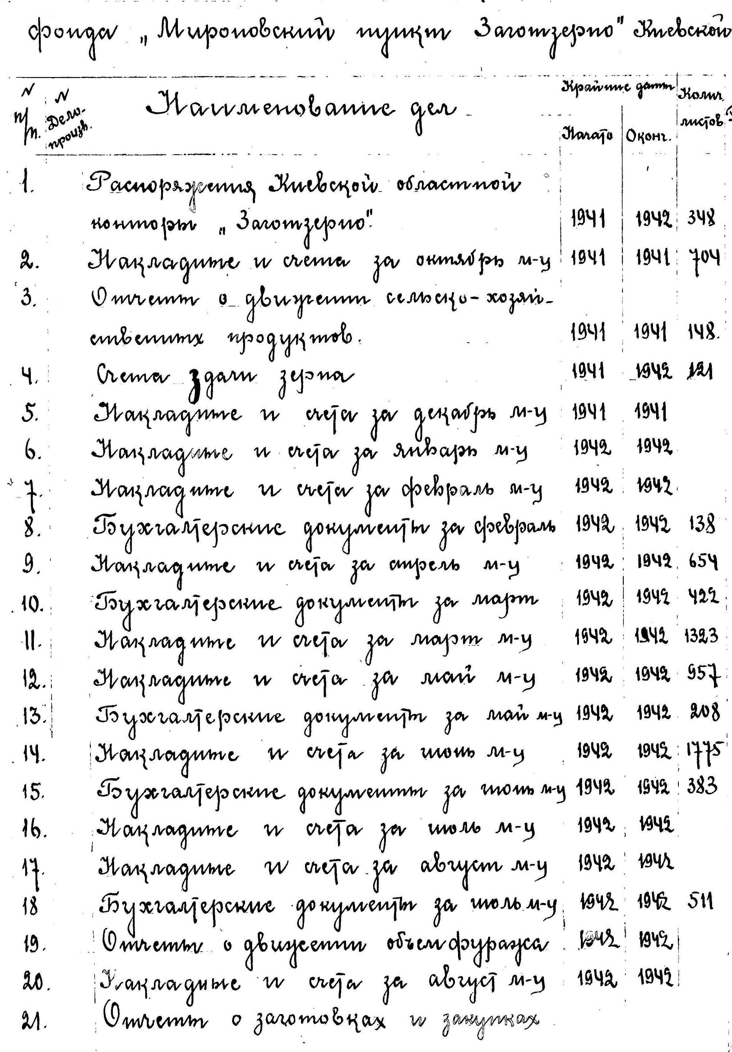 ДАКО