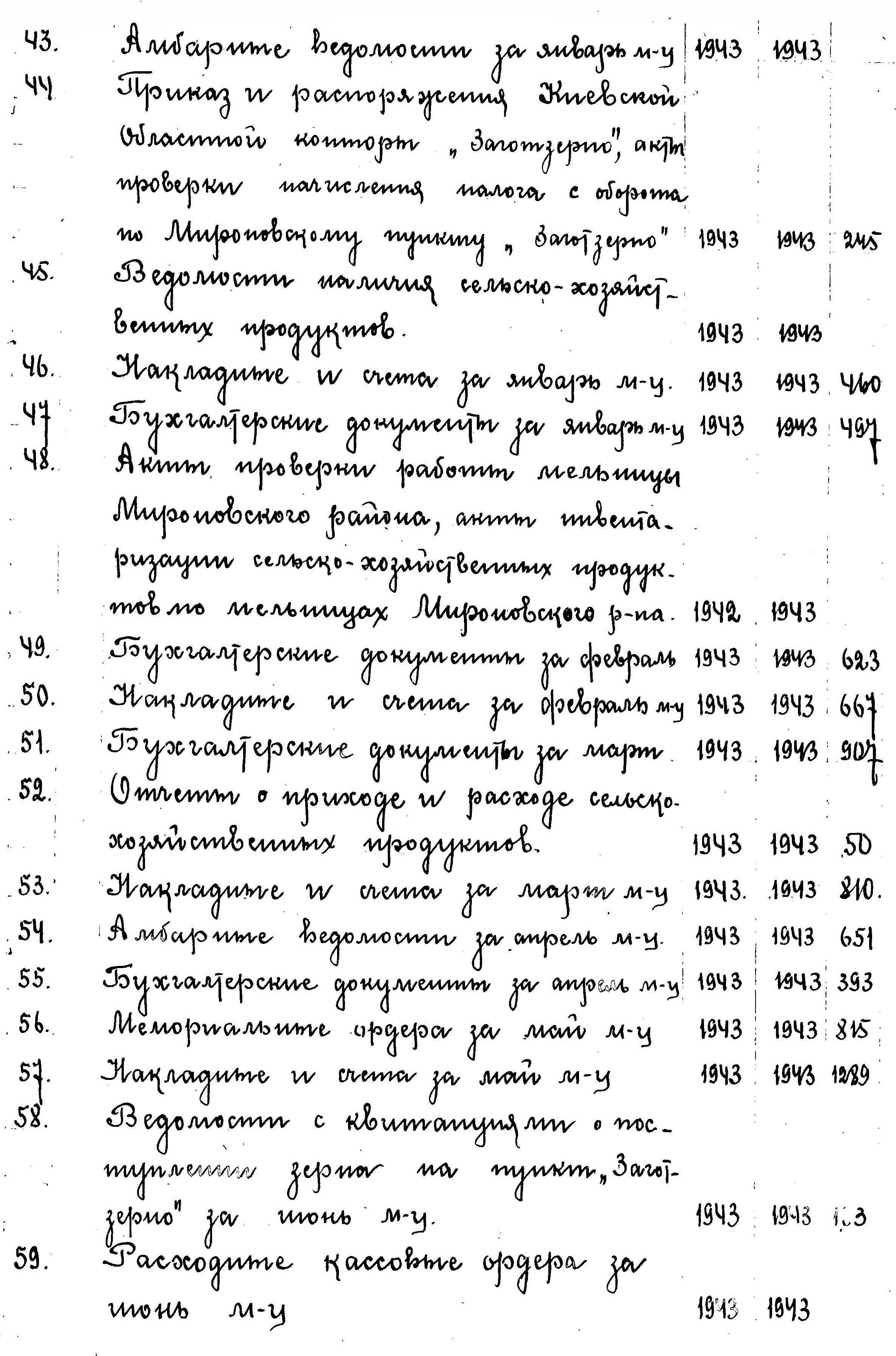 ДАКО