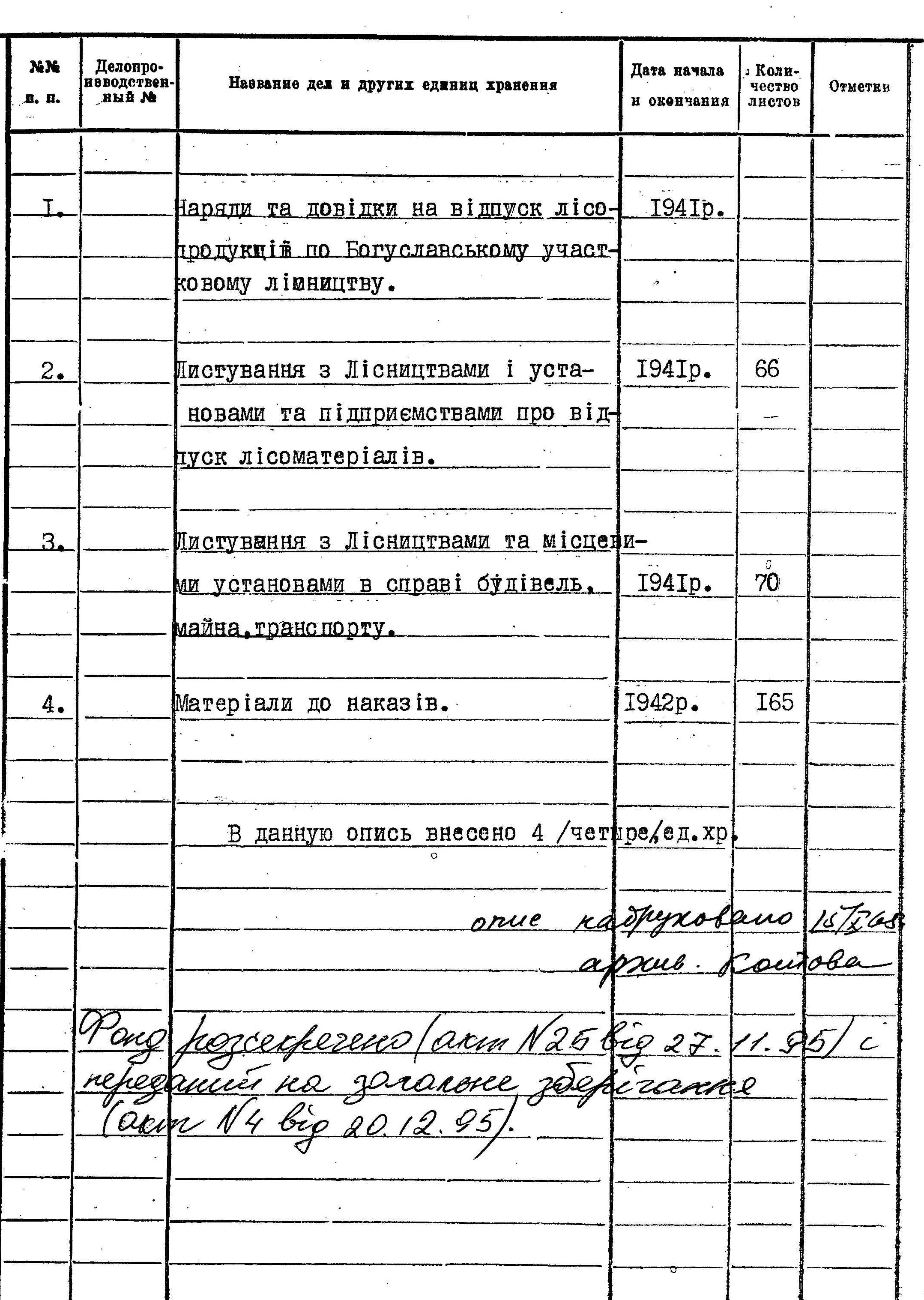 ДАКО
