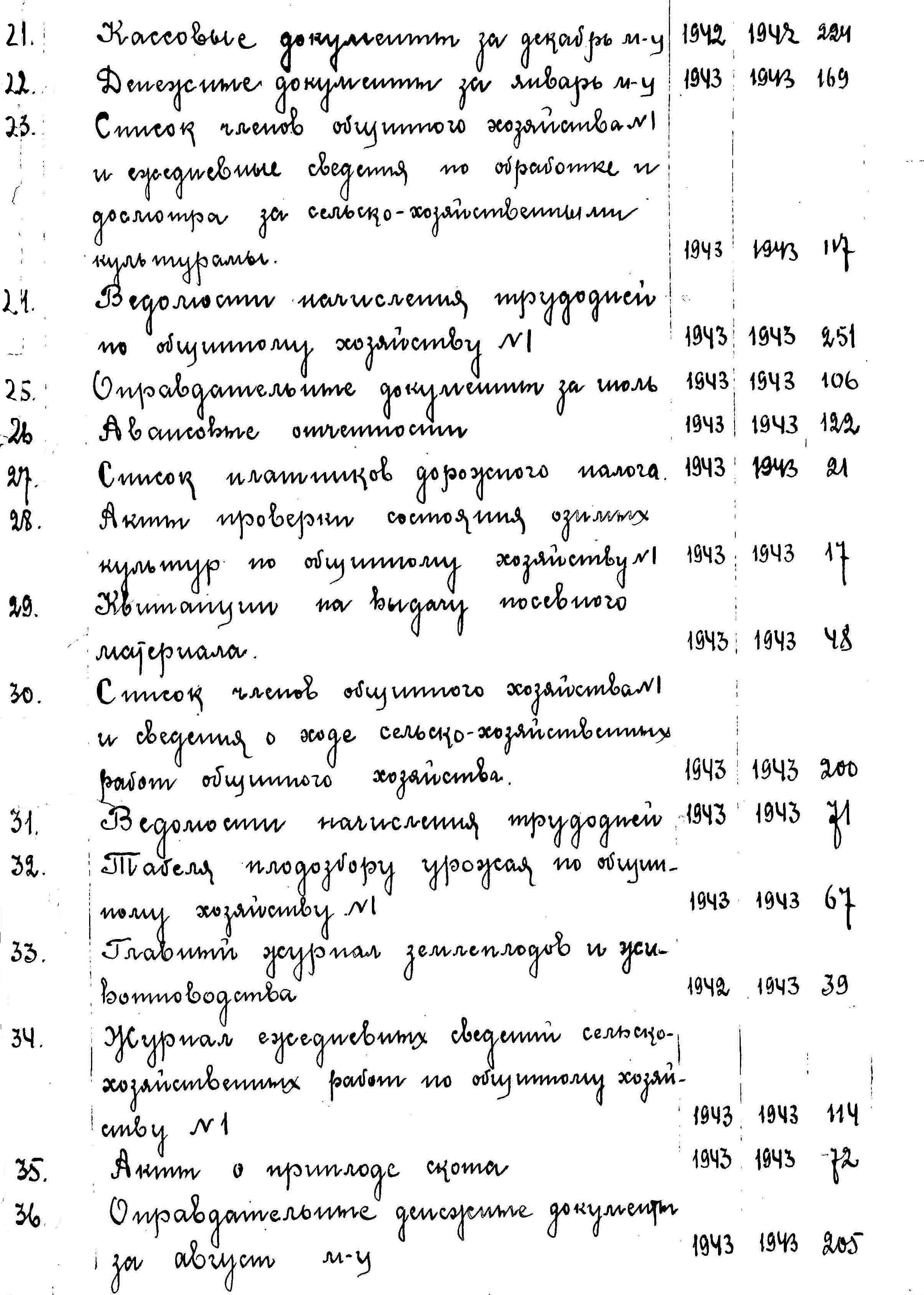 ДАКО