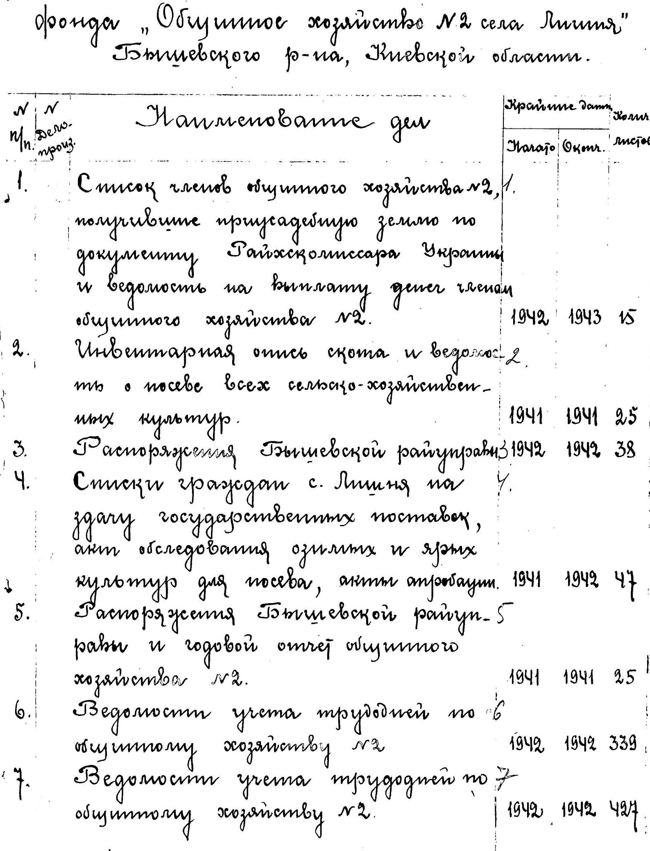 ДАКО