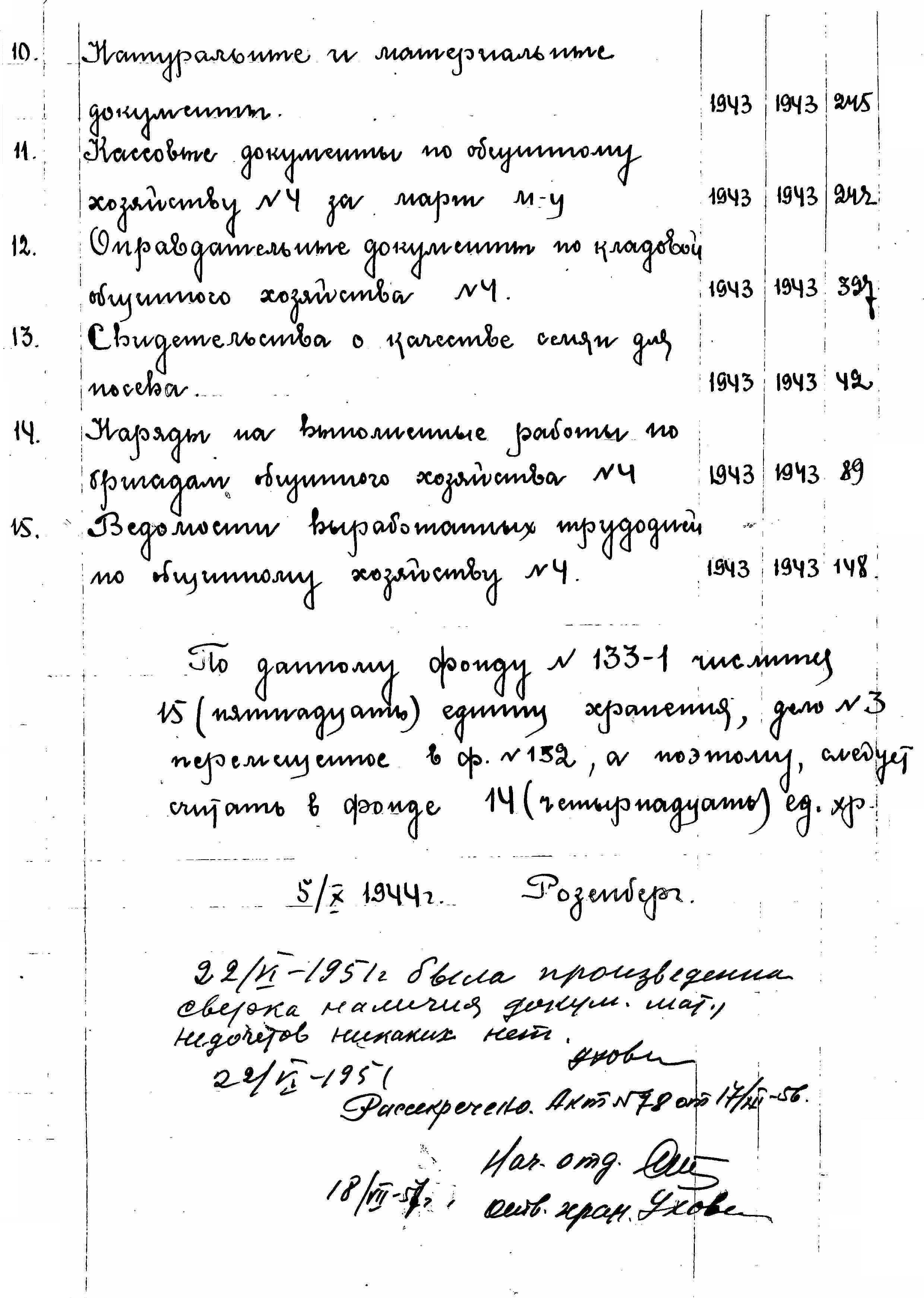 ДАКО