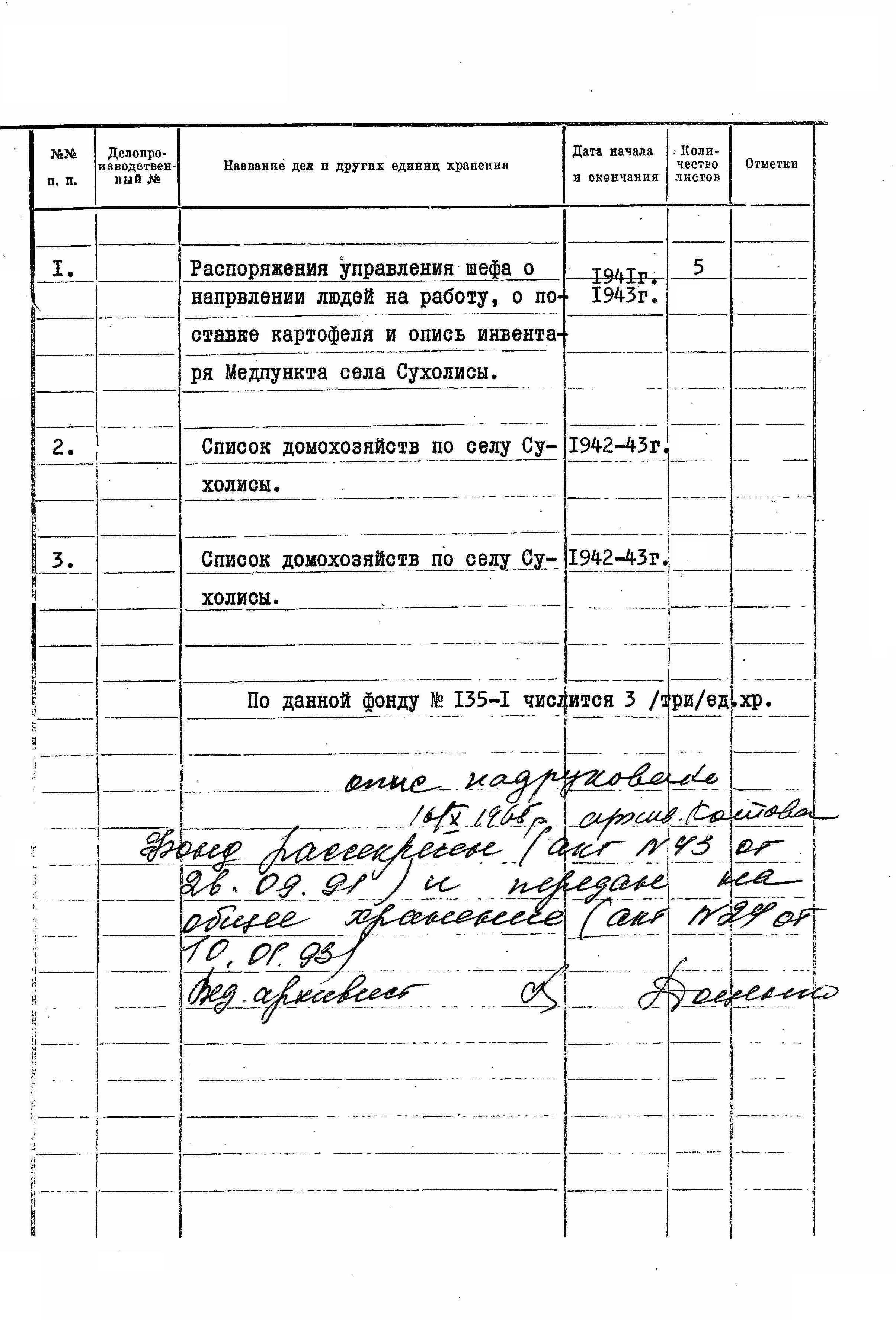 ДАКО