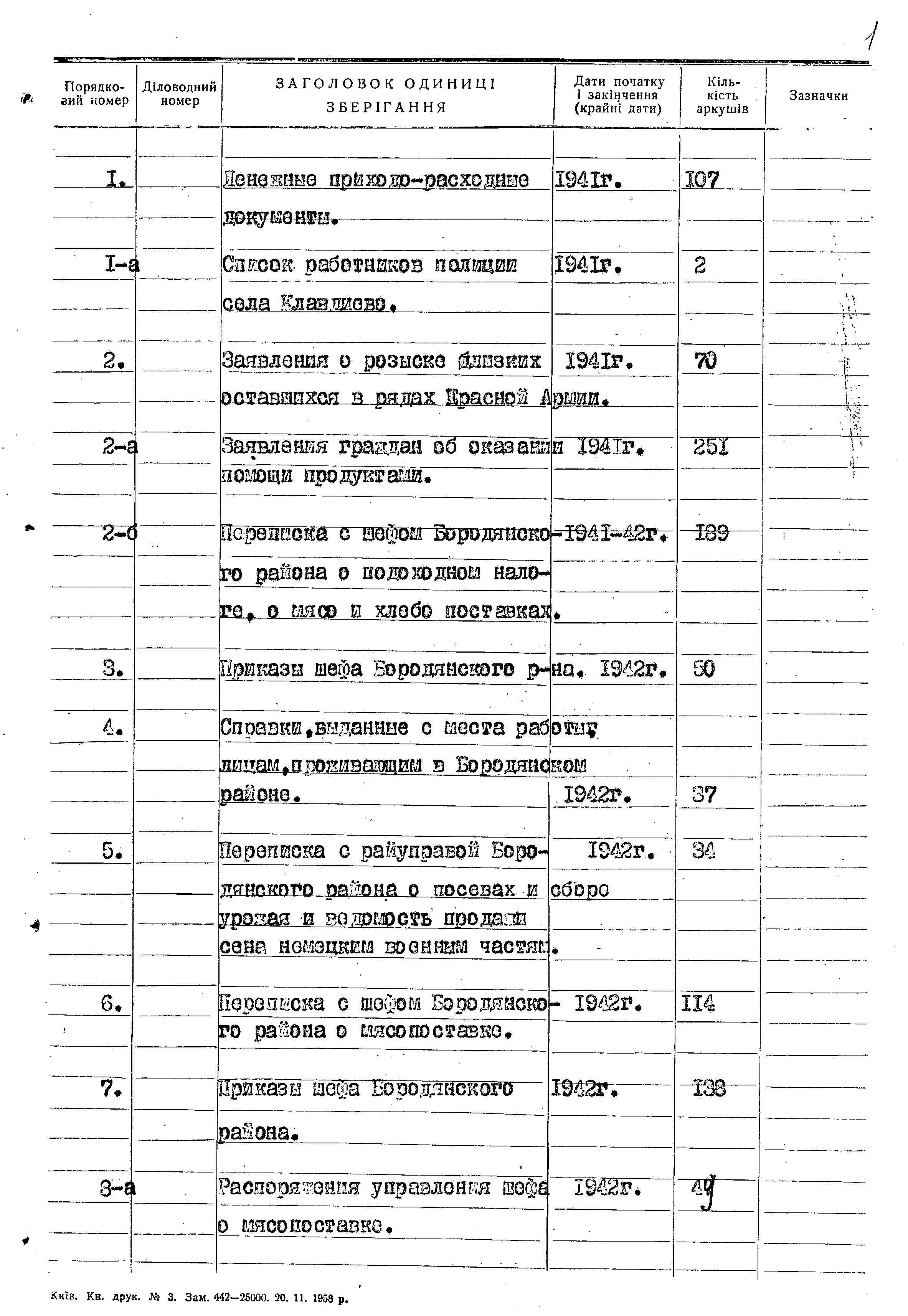 ДАКО
