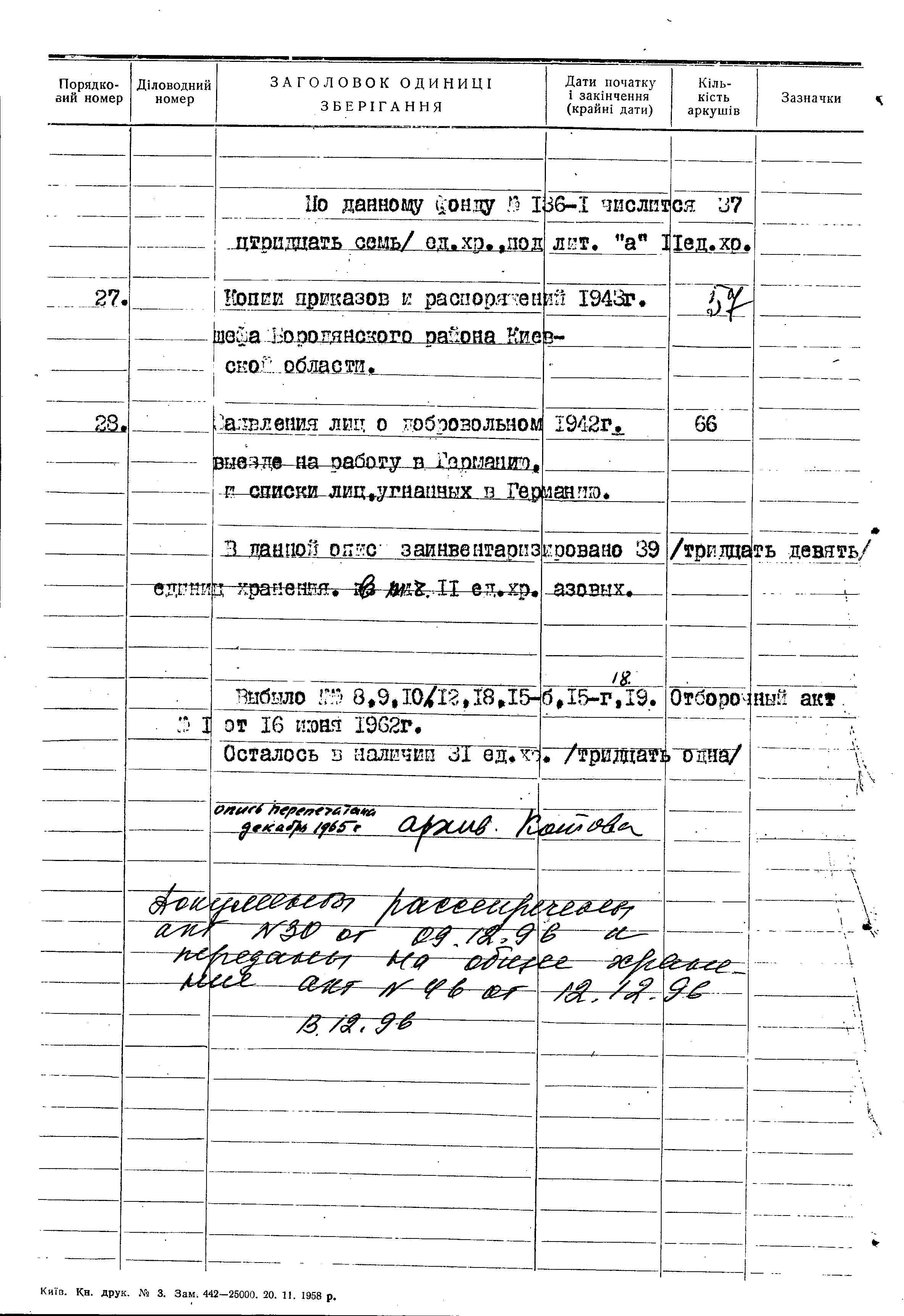 ДАКО