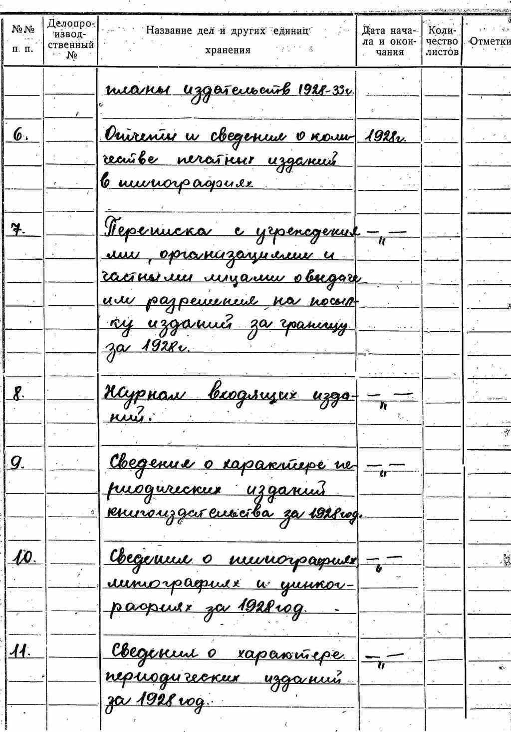 ДАКО