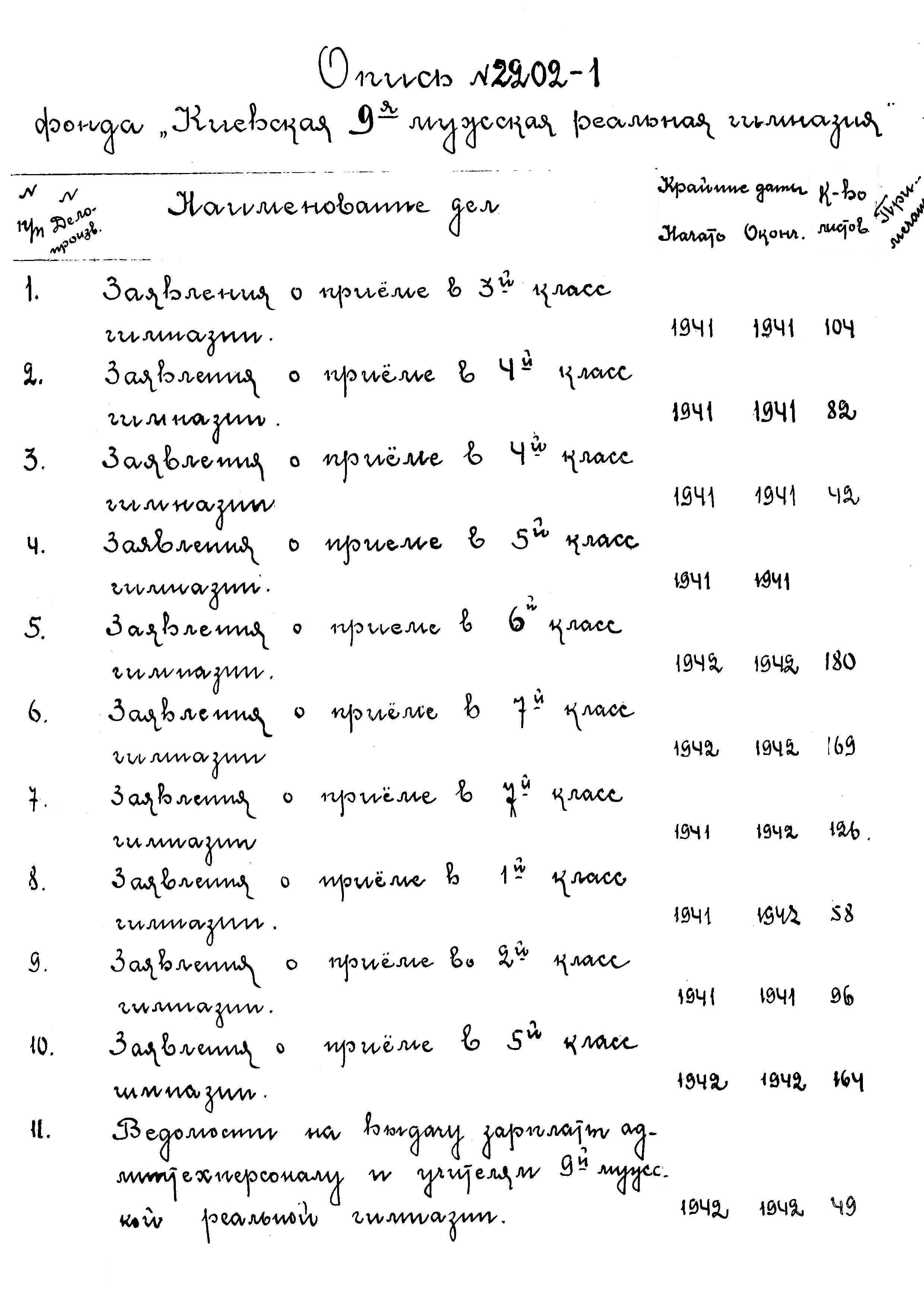 ДАКО