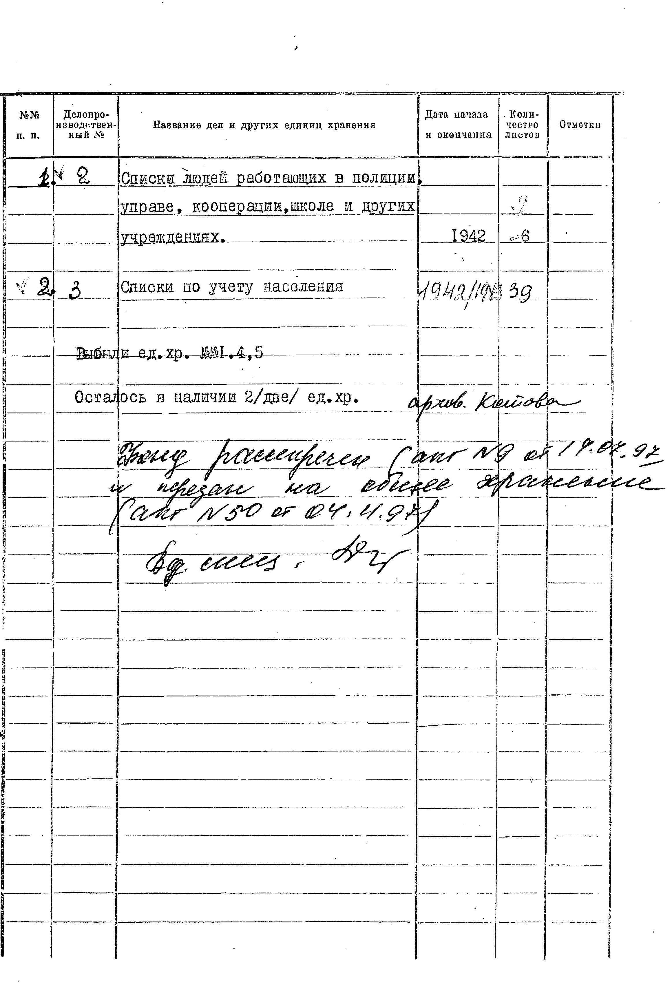 ДАКО
