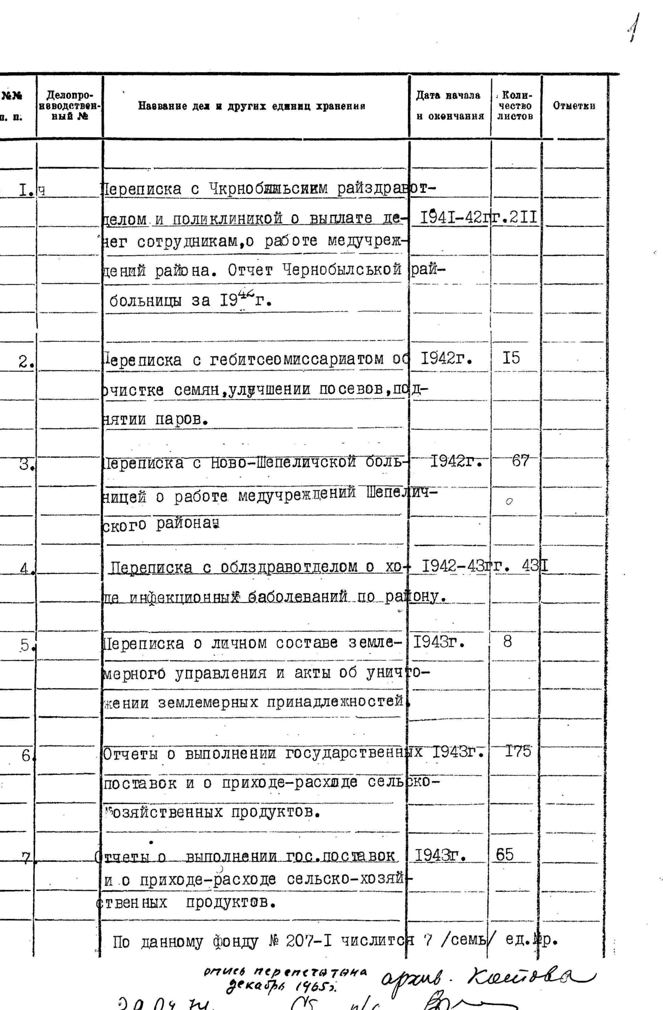 ДАКО