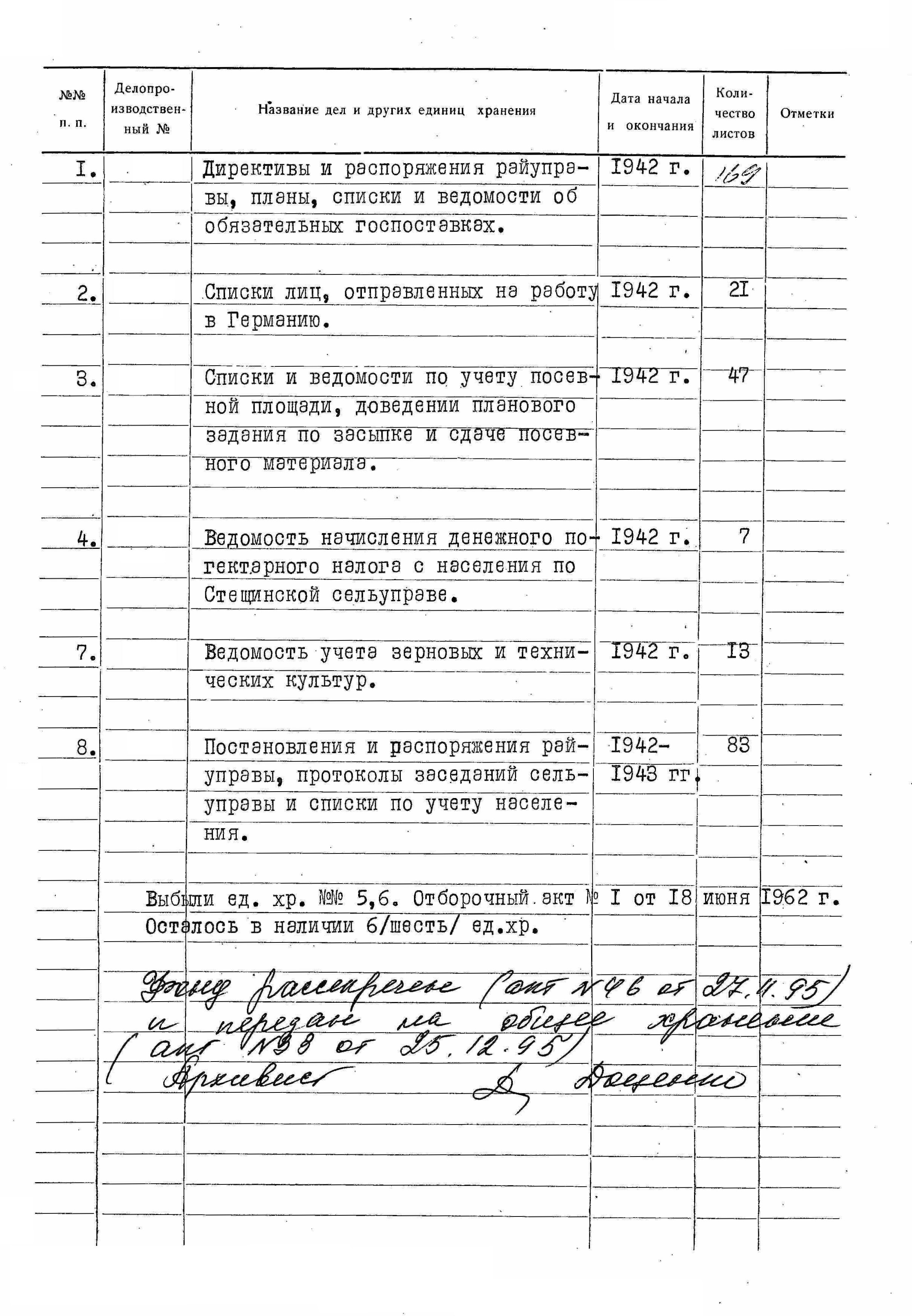 ДАКО