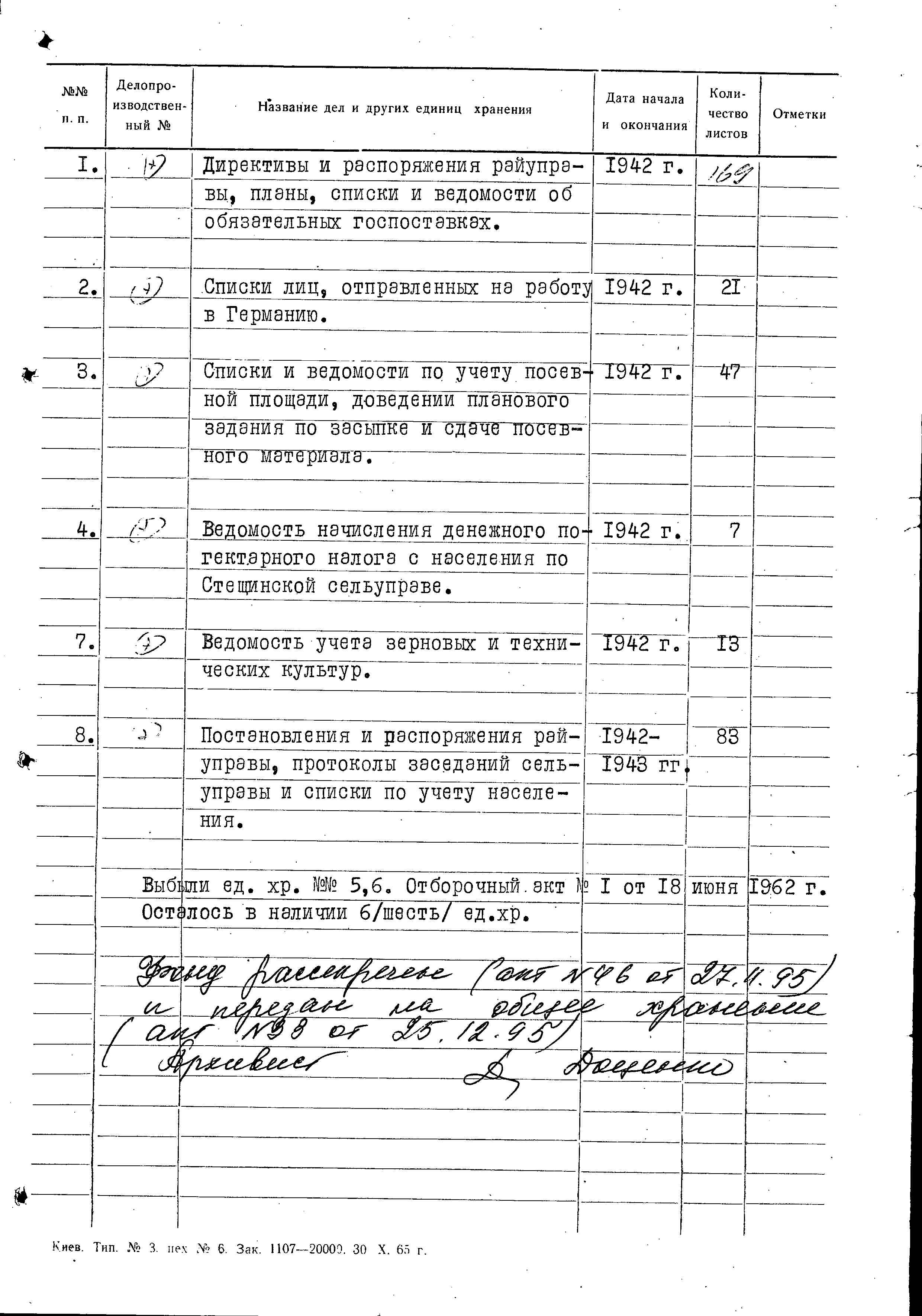 ДАКО